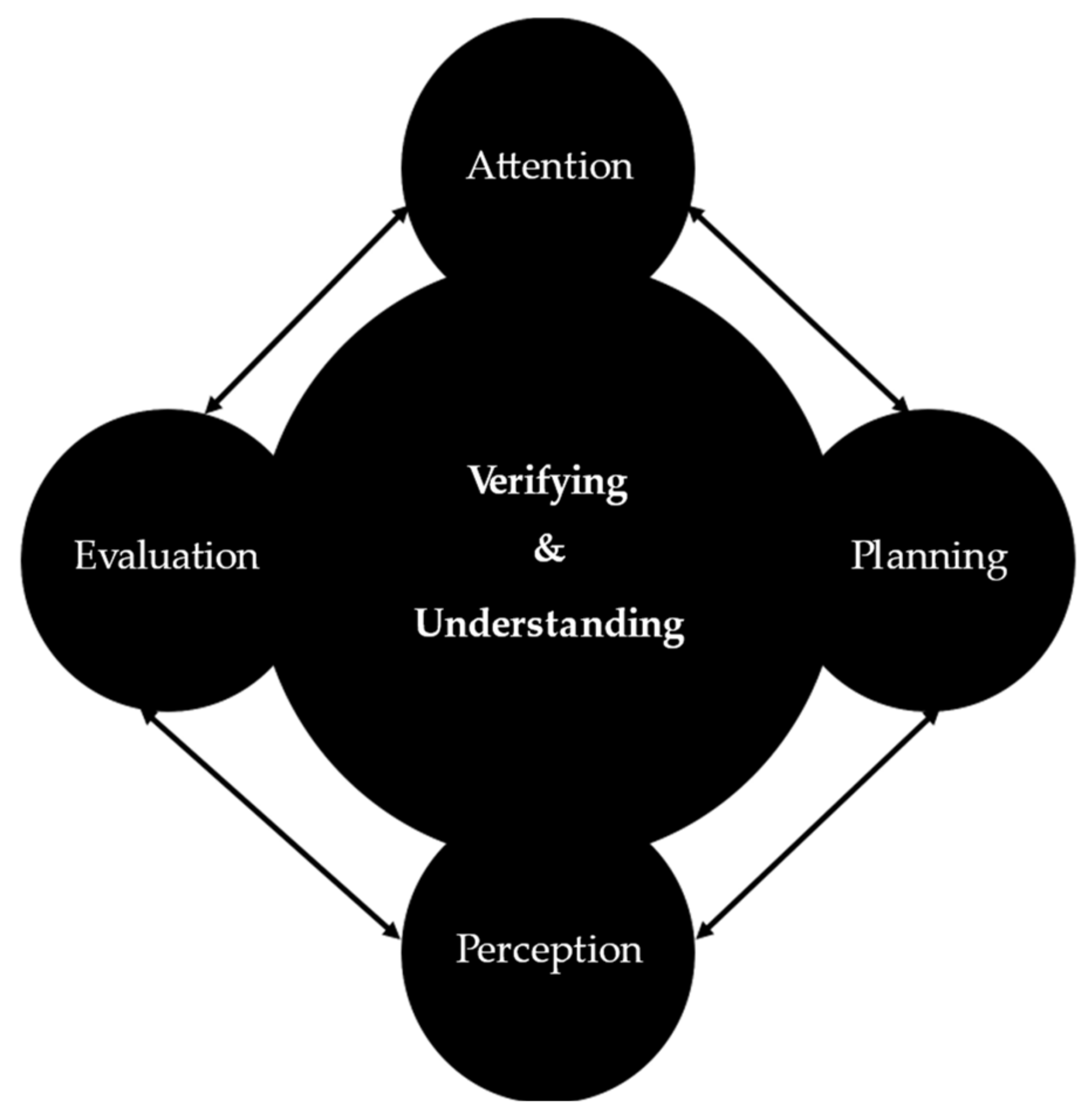 Asi 04 00066 g006 550