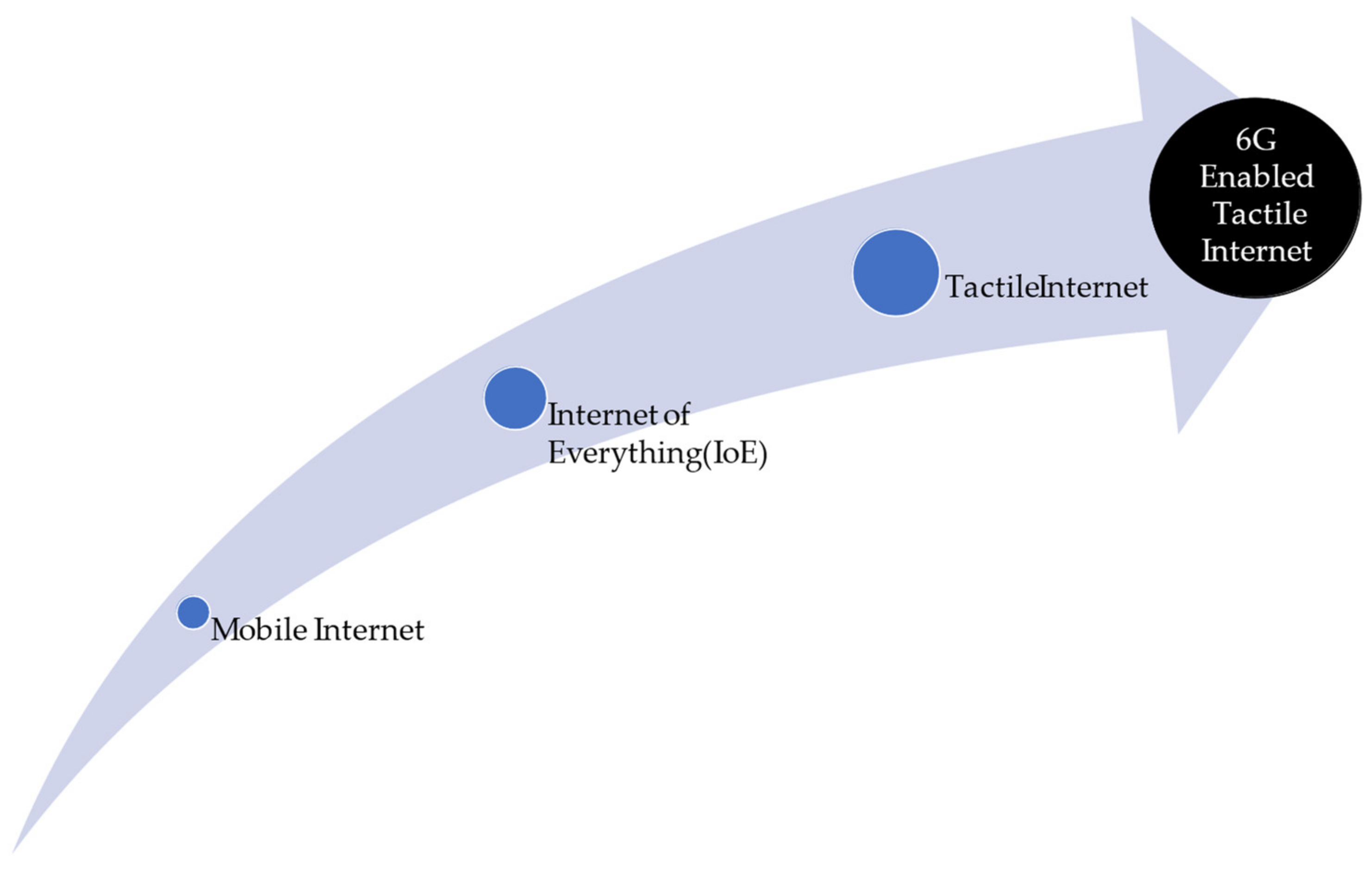 Asi 04 00066 g008 550