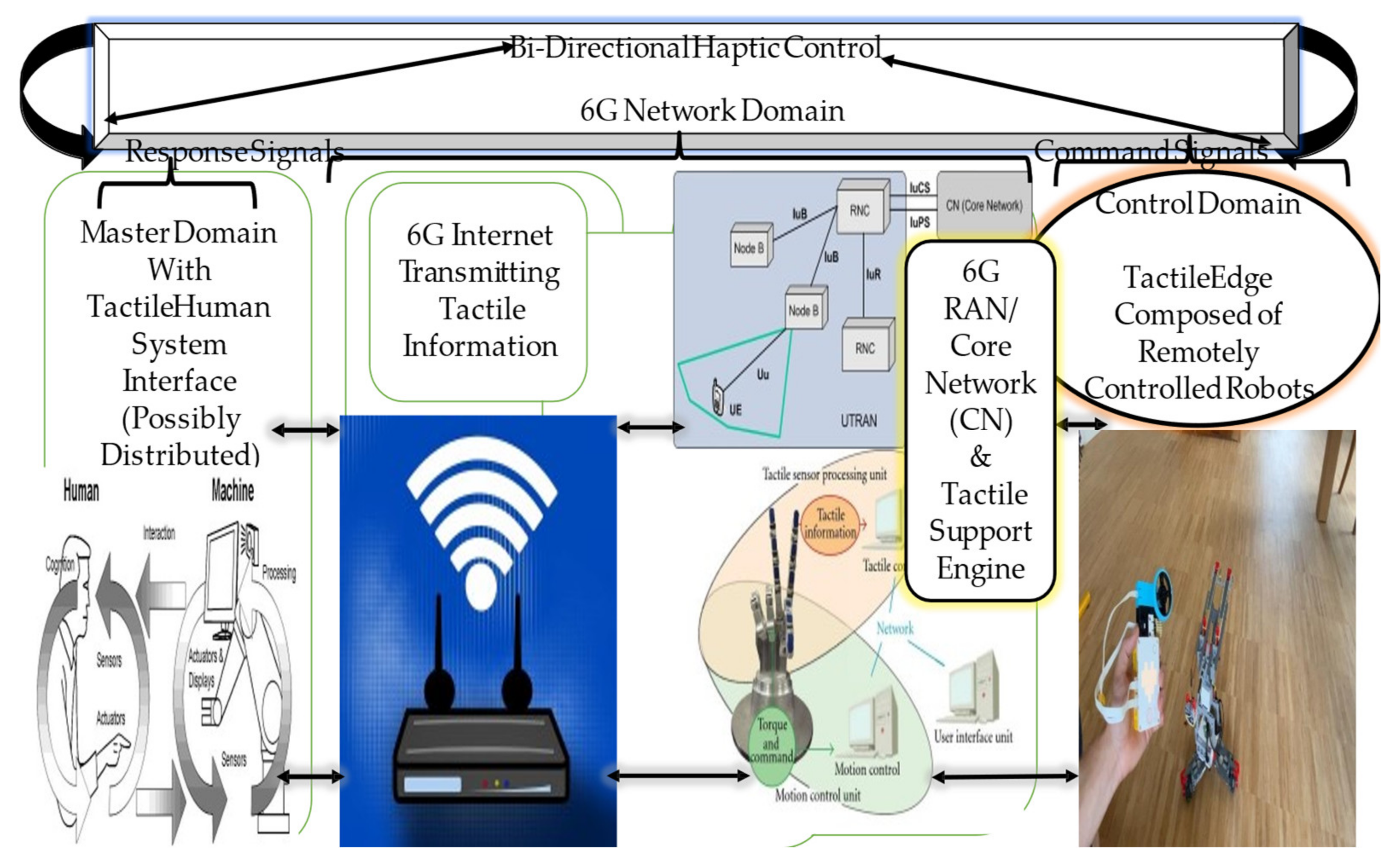 Asi 04 00066 g010 550