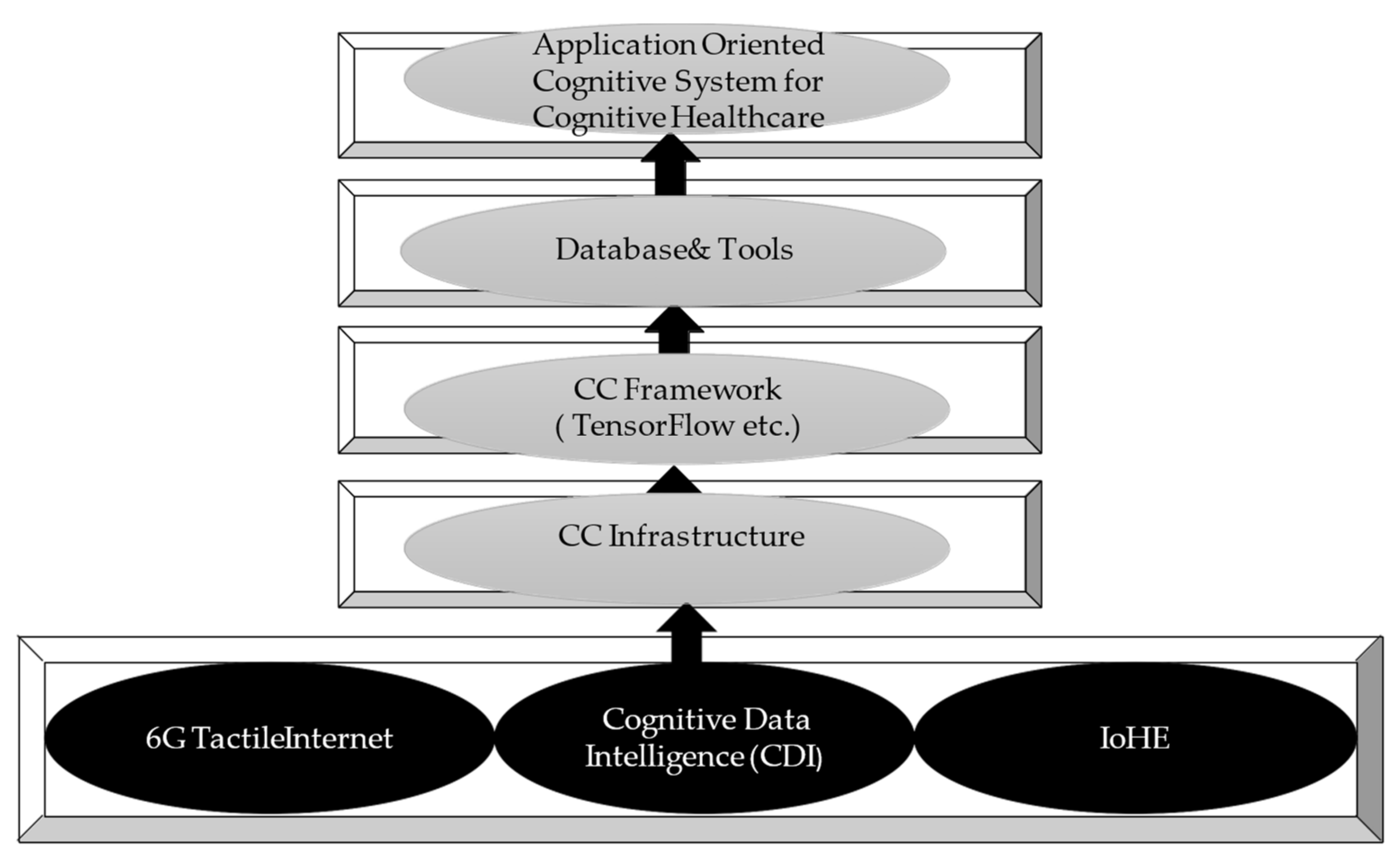Asi 04 00066 g011 550