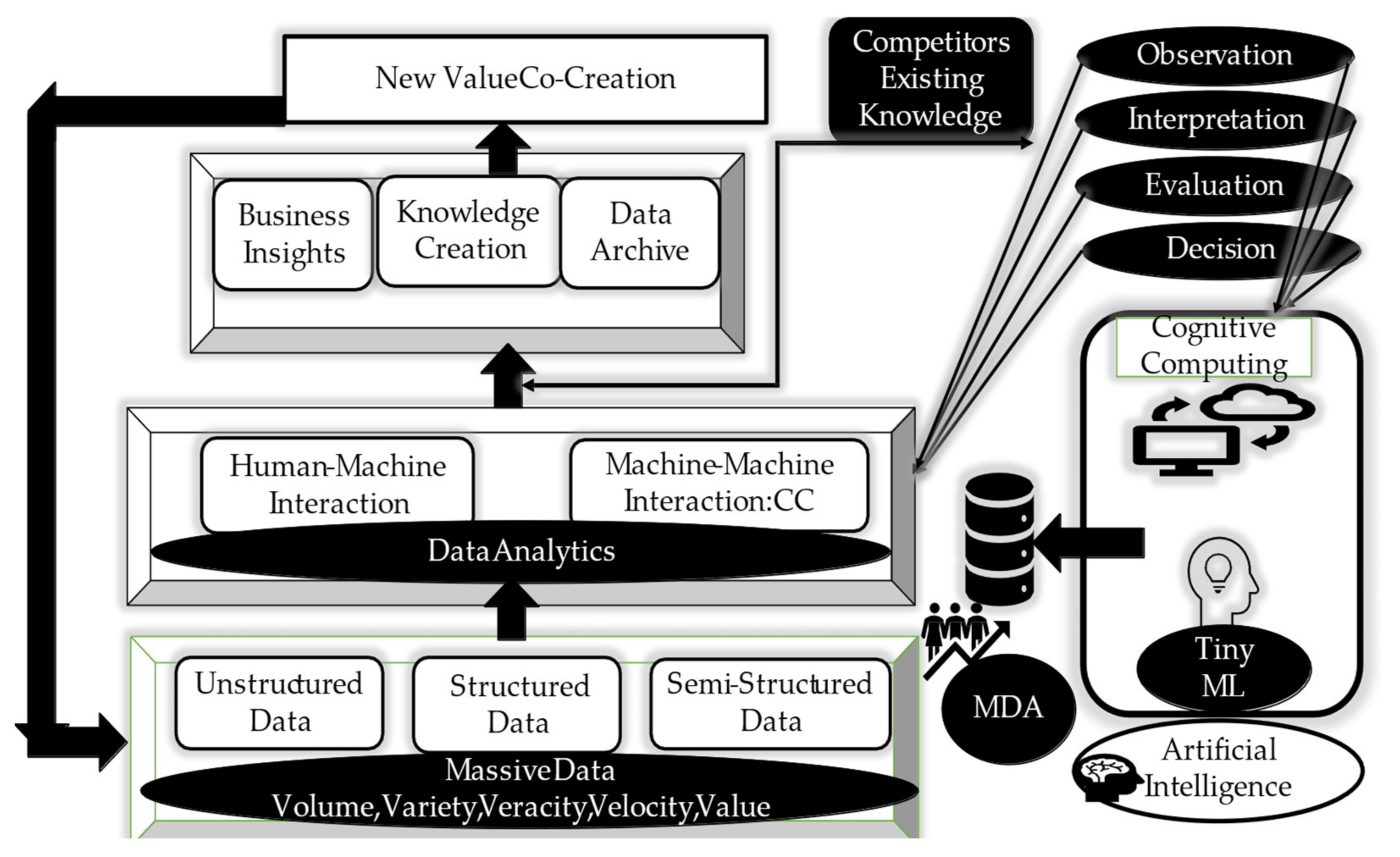 Asi 04 00066 g013 550