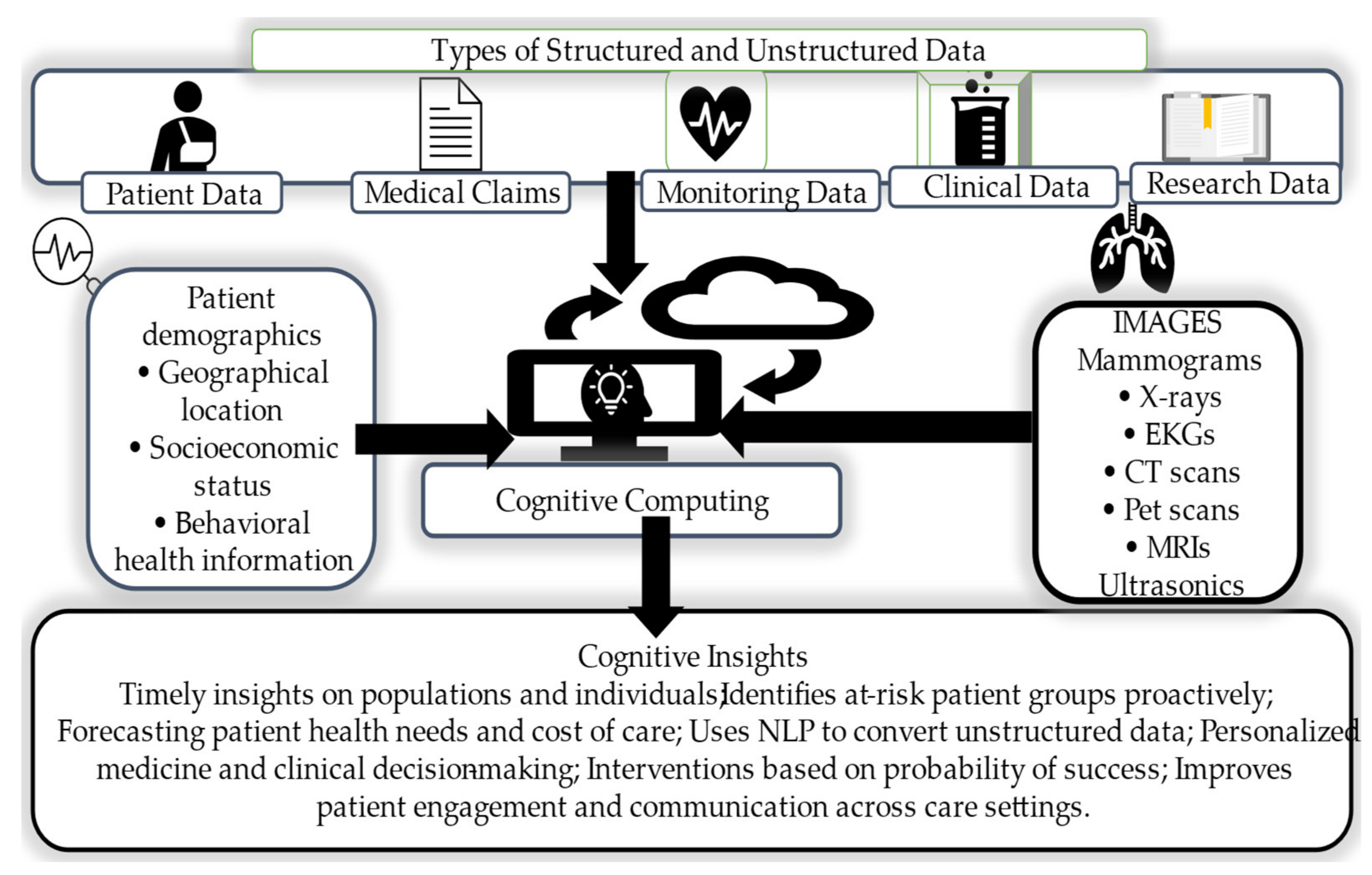 Asi 04 00066 g015 550