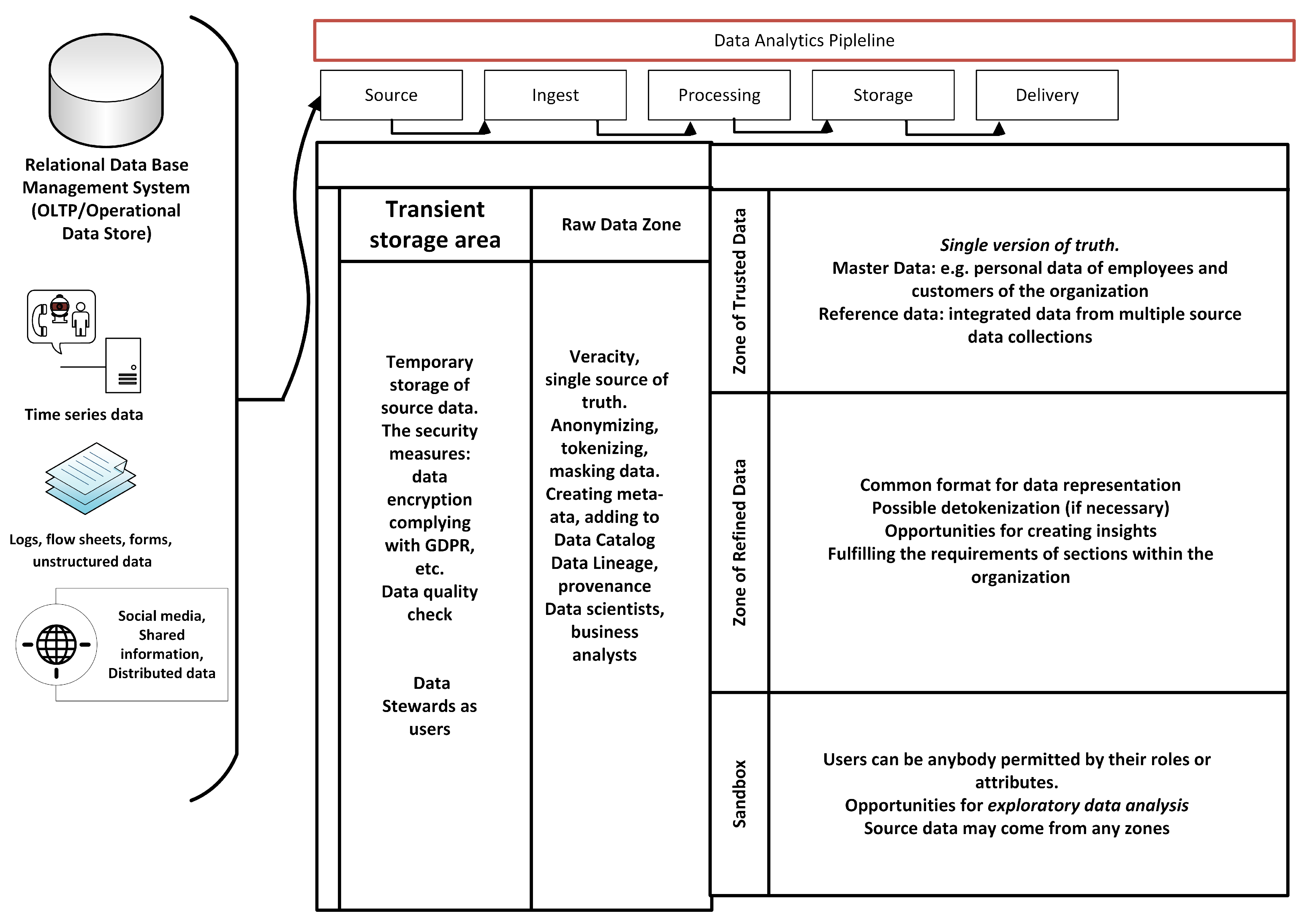 Asi 04 00069 g002 550