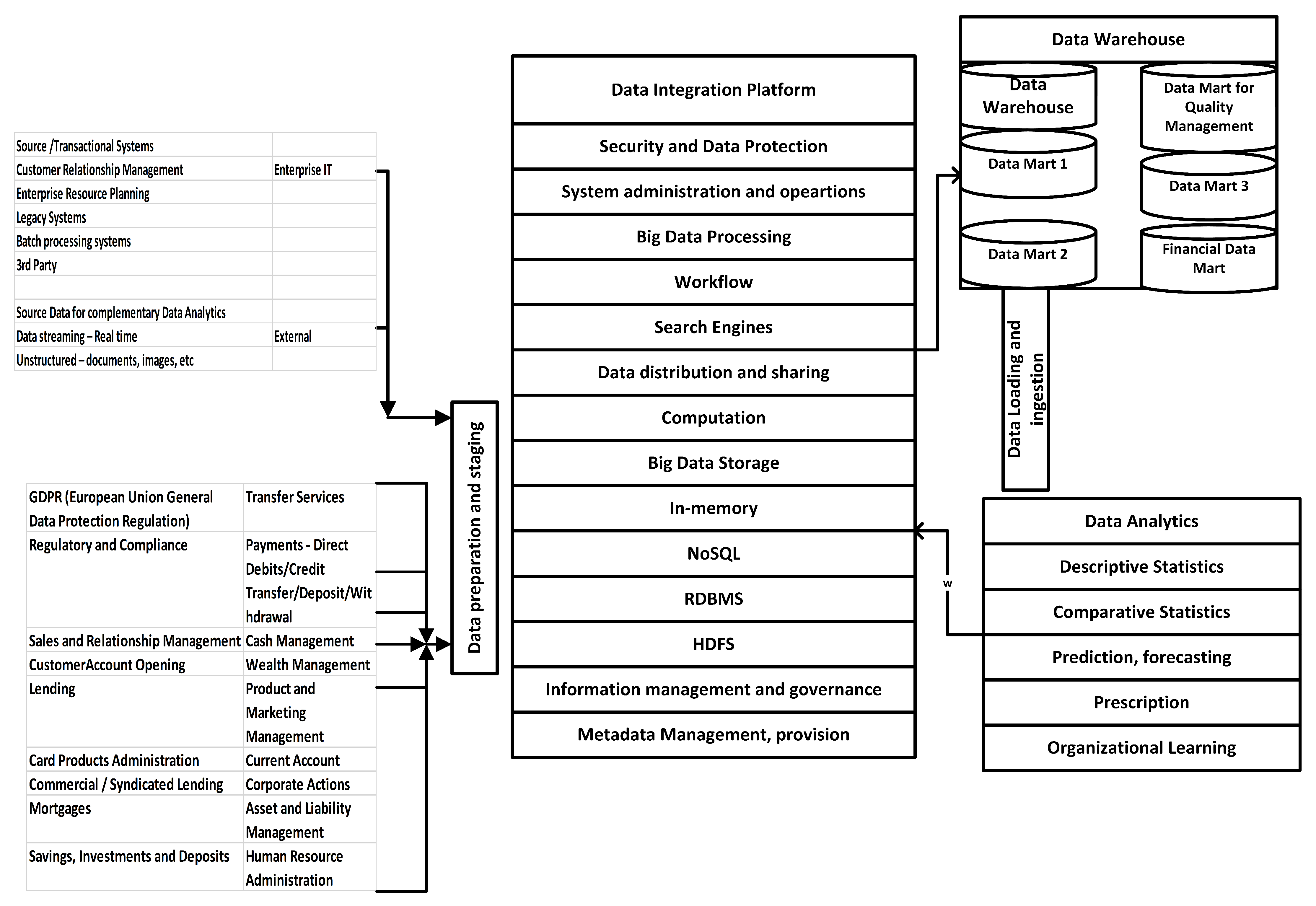 Asi 04 00069 g003 550