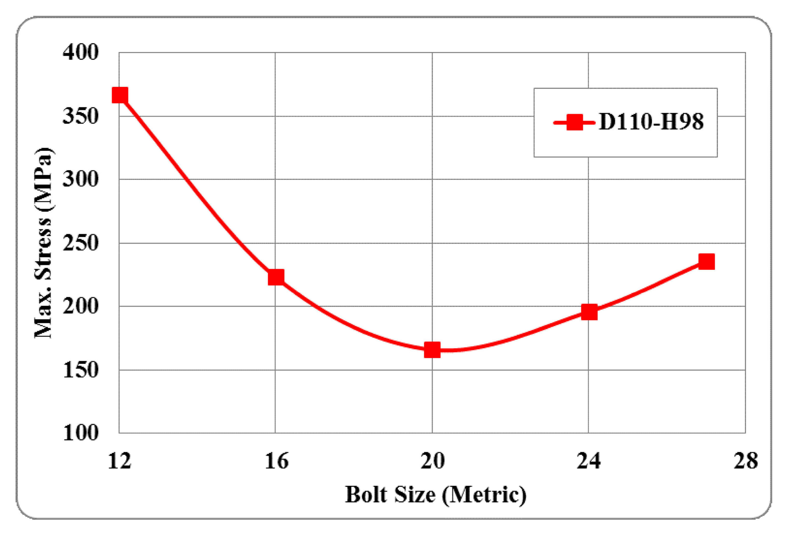 Asi 04 00084 g013