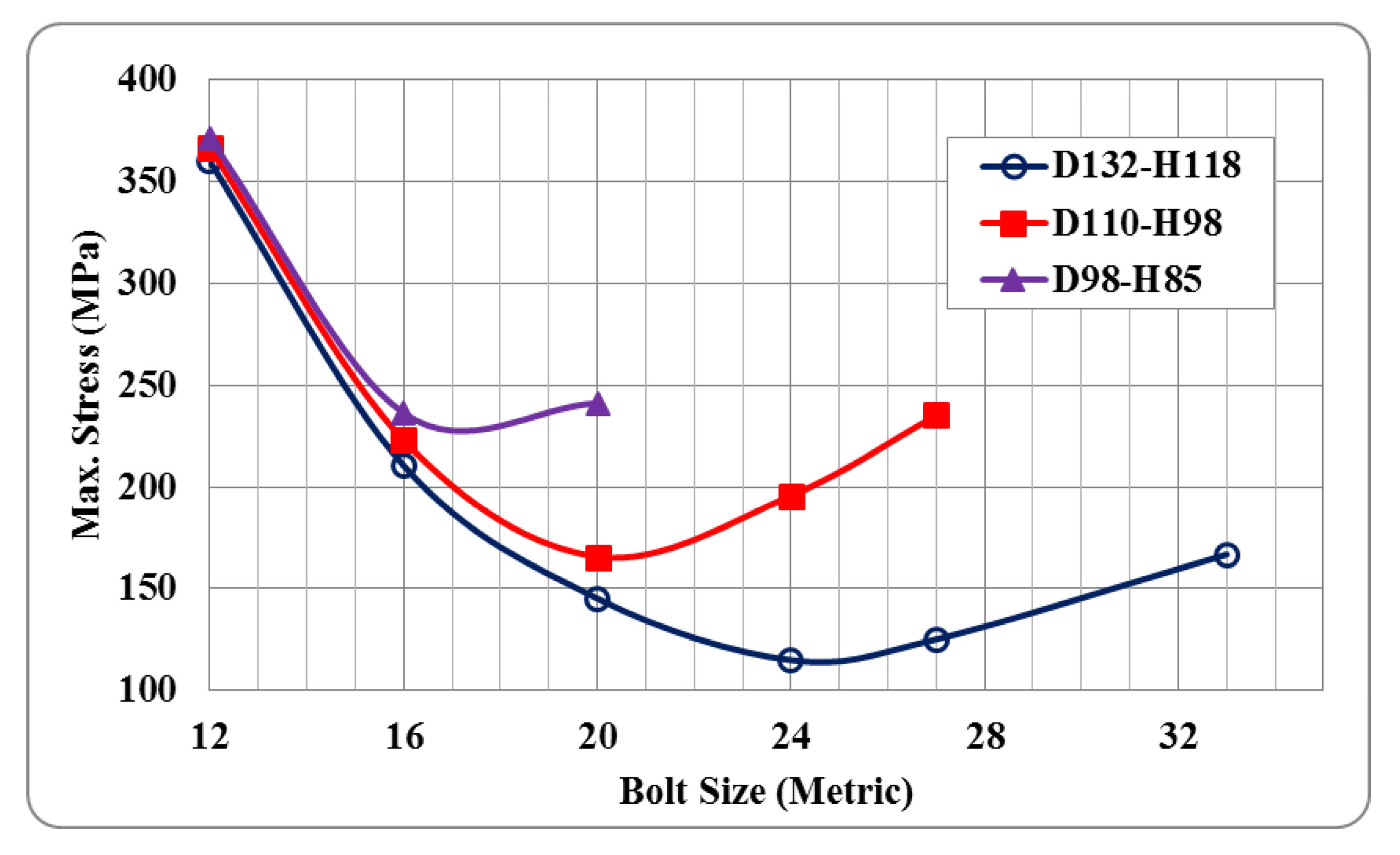 Asi 04 00084 g015