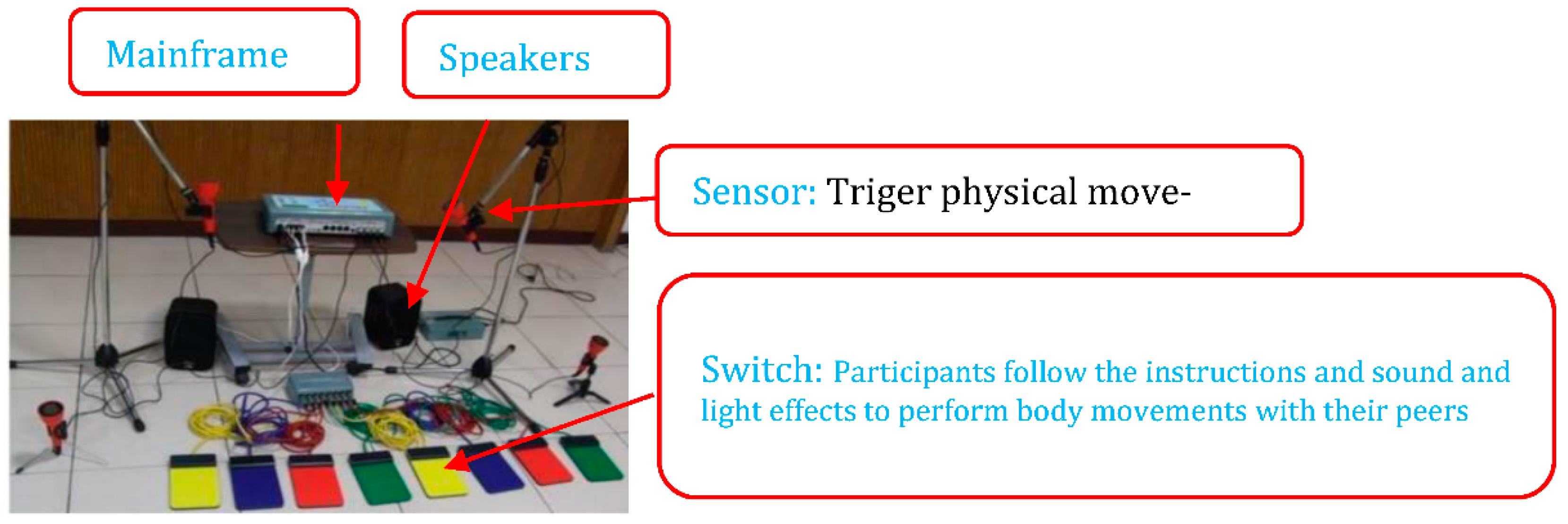 Asi 04 00093 g001 550