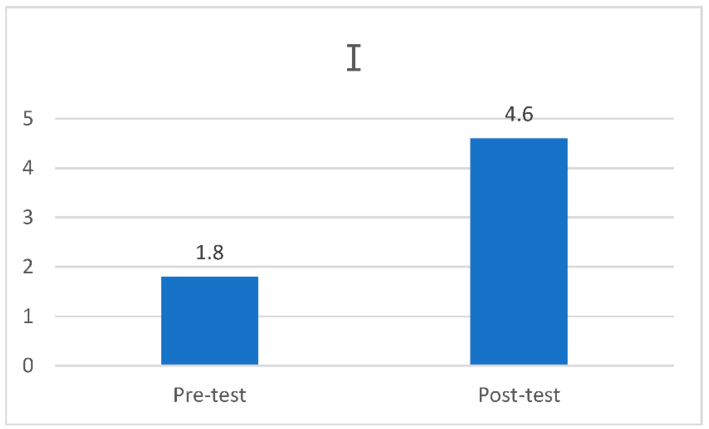 Asi 04 00093 g003 550