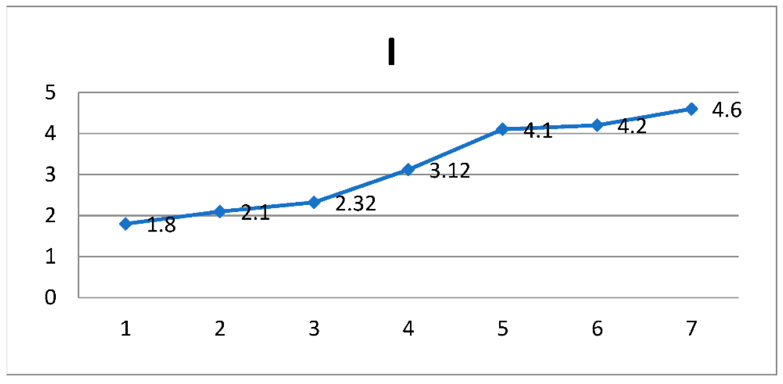 Asi 04 00093 g004 550