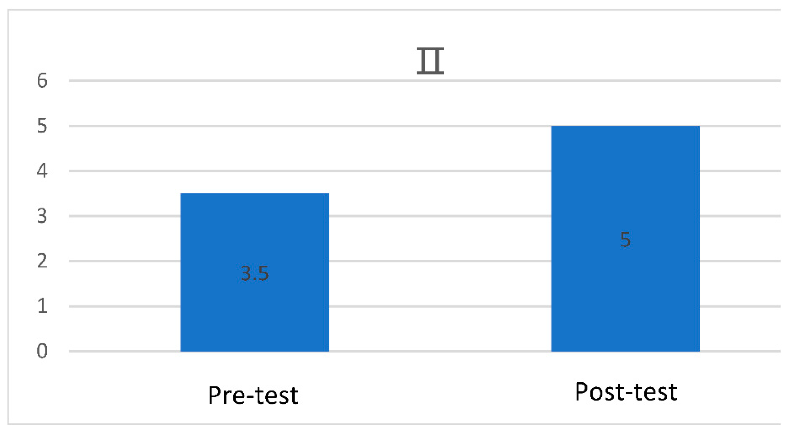 Asi 04 00093 g005 550