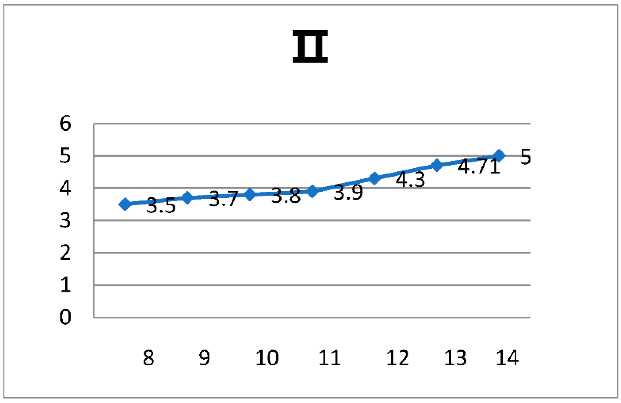 Asi 04 00093 g006 550