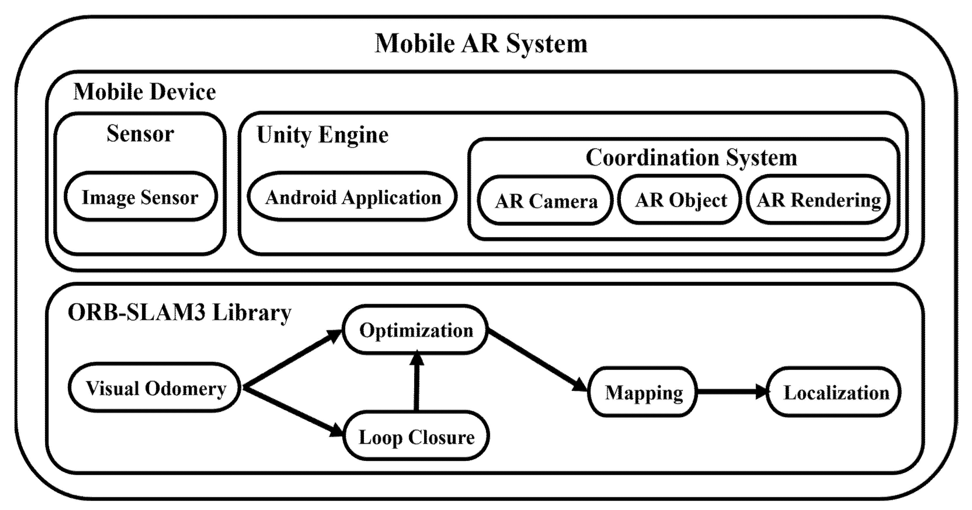 Asi 05 00011 g004 550