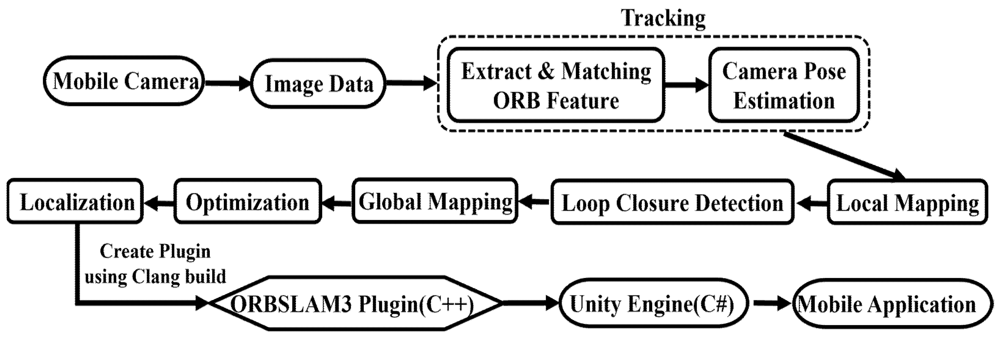 Asi 05 00011 g005 550
