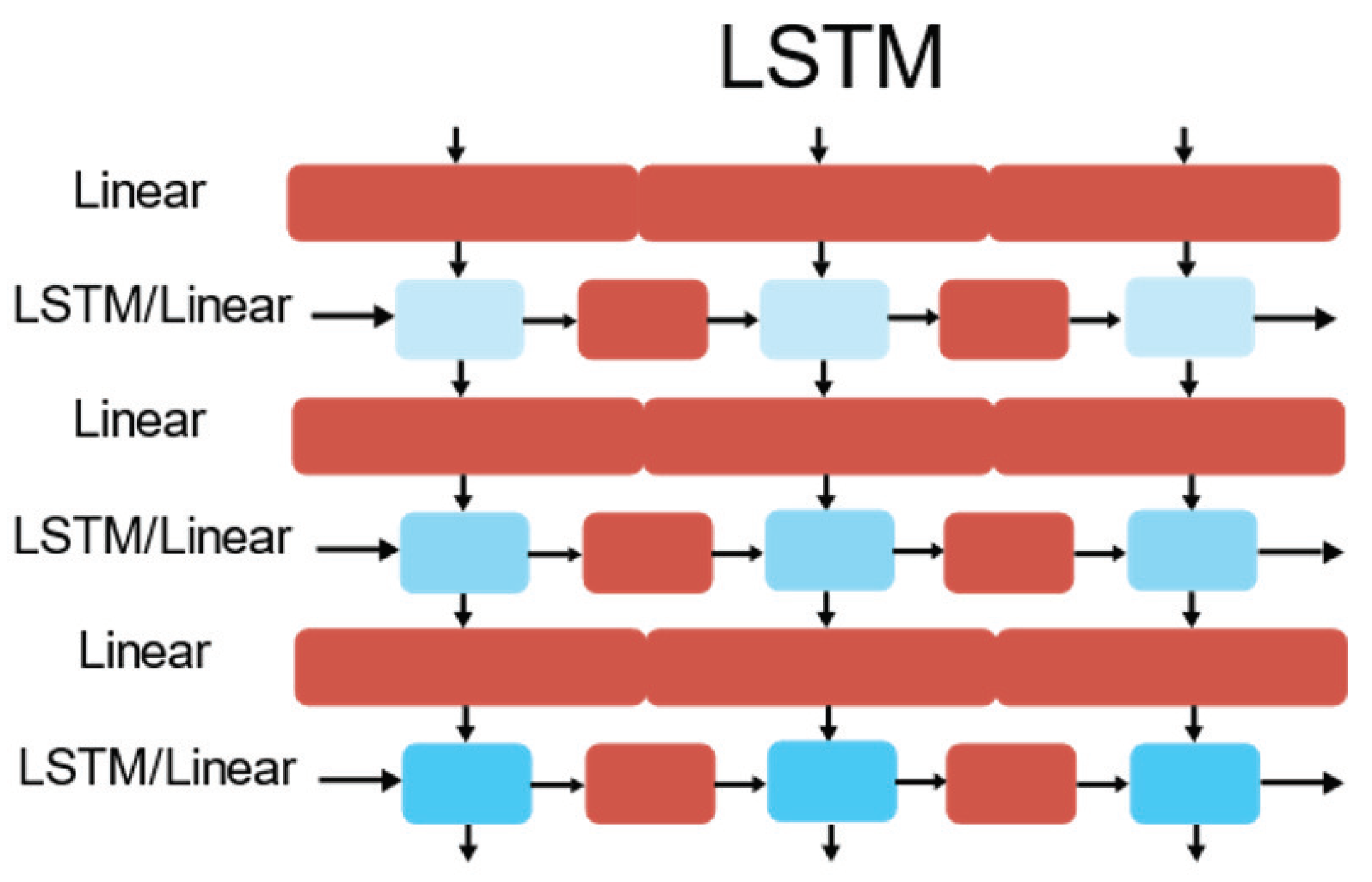 Asi 05 00013 g002 550