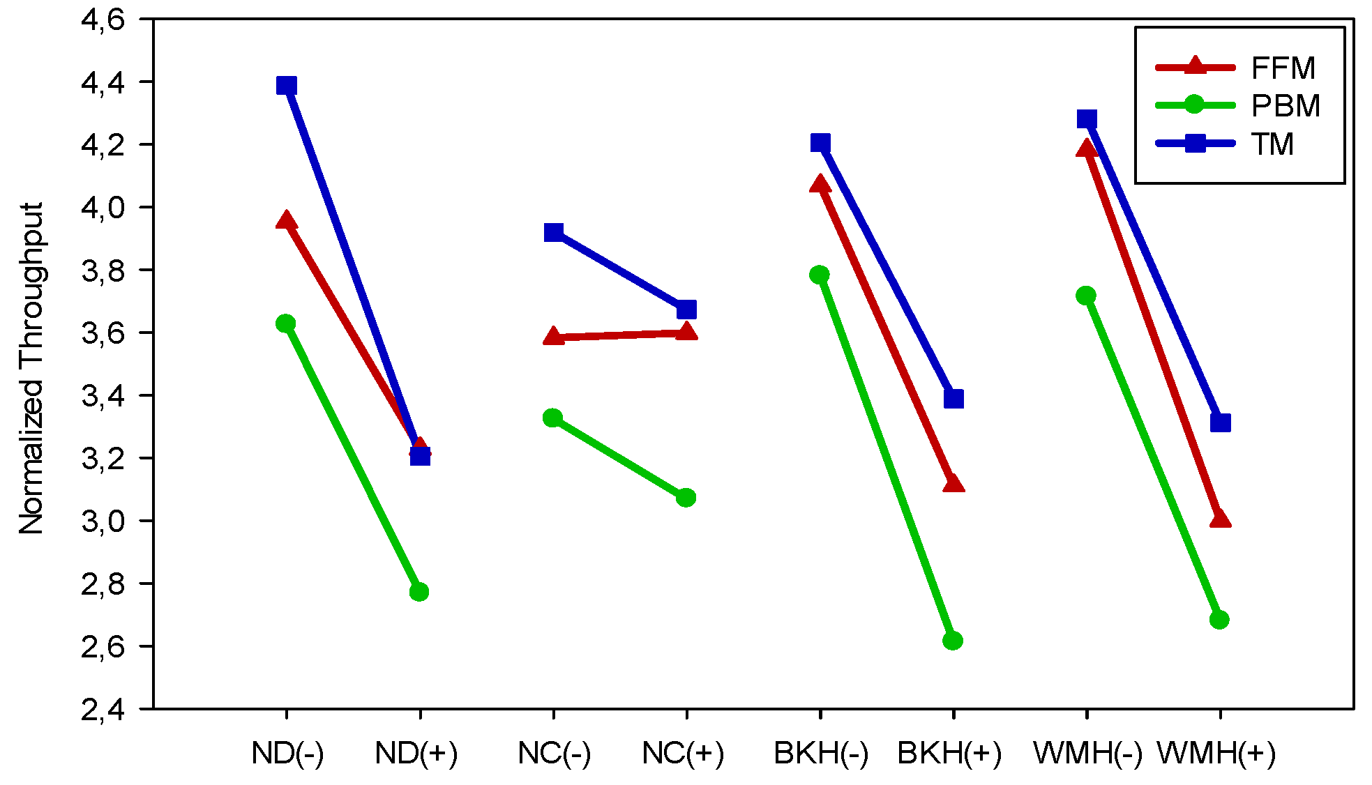 Asi 05 00019 g003 550