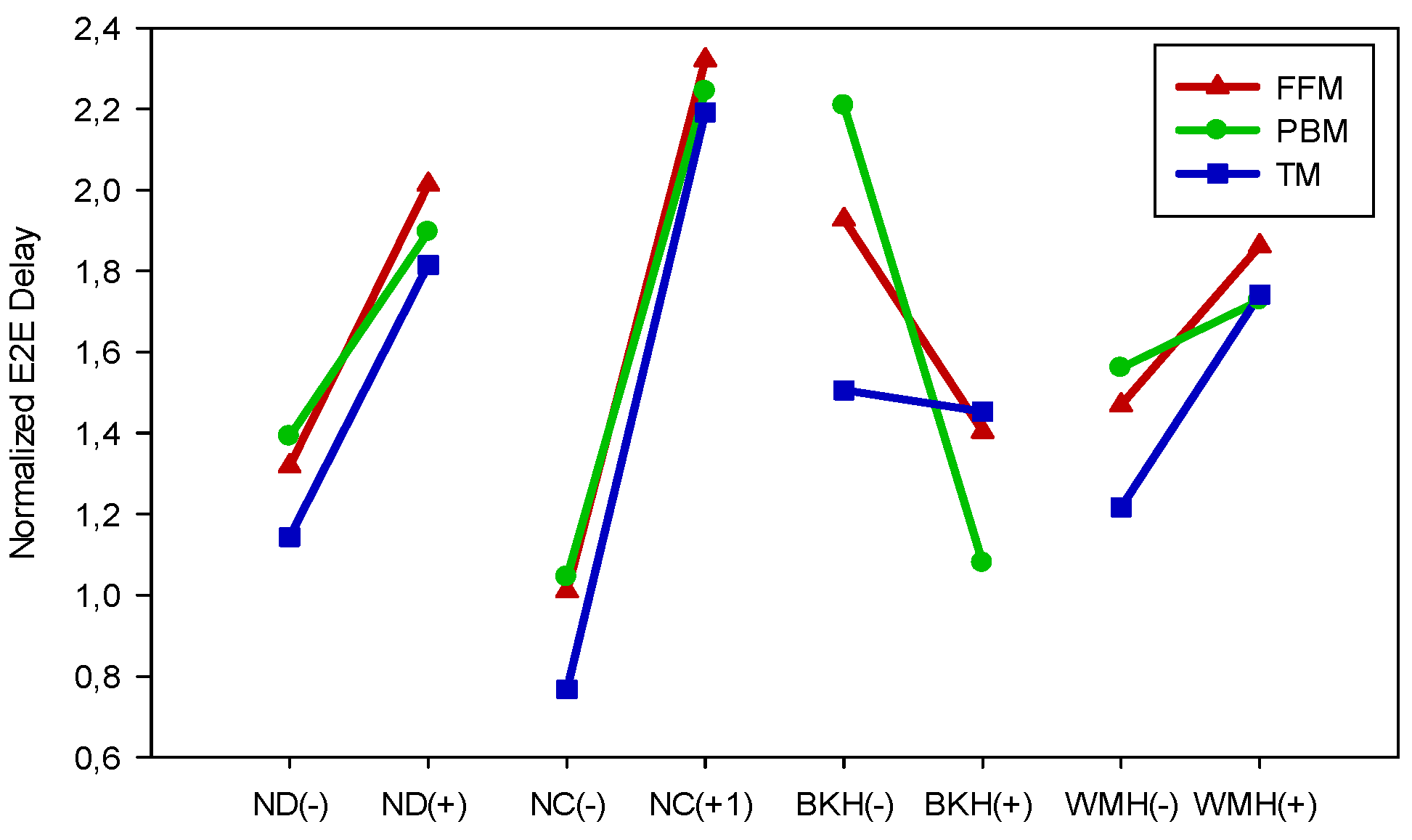 Asi 05 00019 g005 550