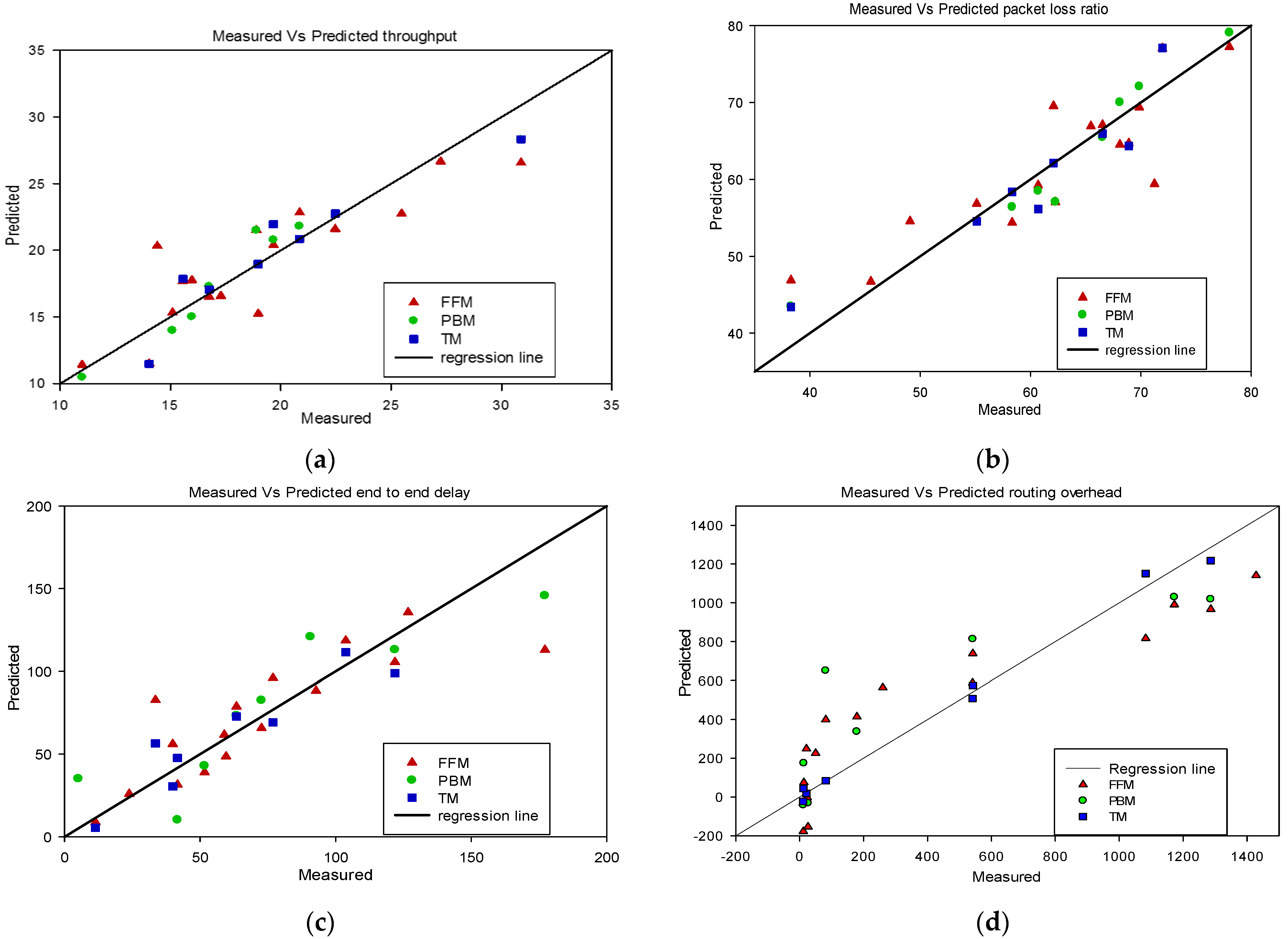 Asi 05 00019 g007 550
