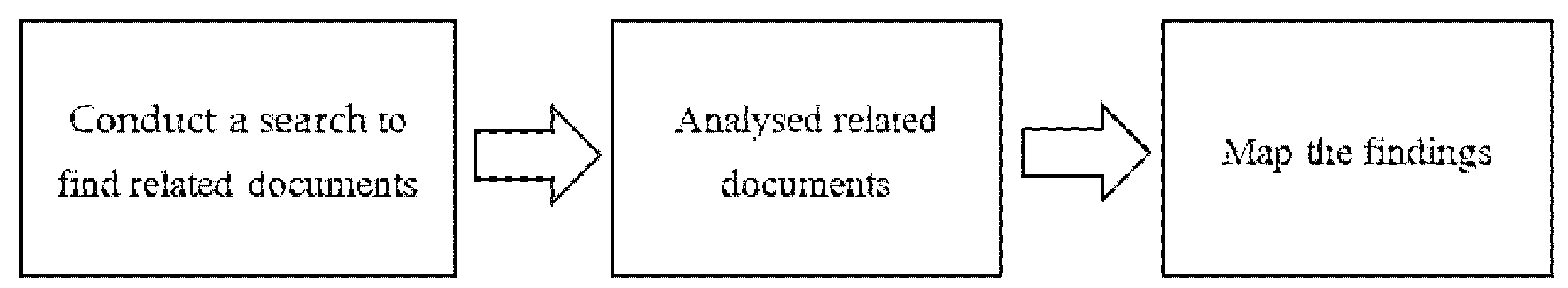 Asi 05 00020 g001 550