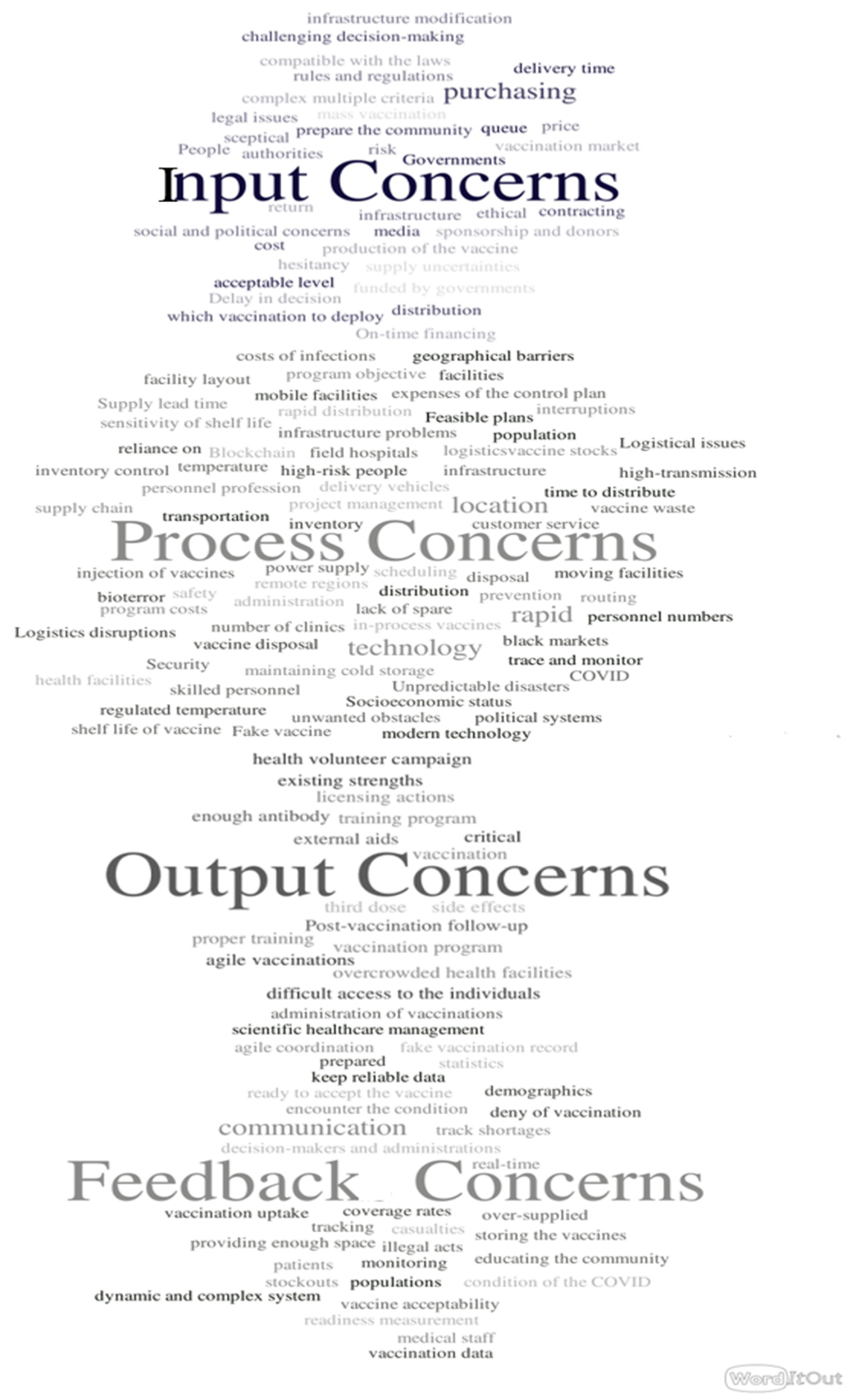 Asi 05 00020 g002 550