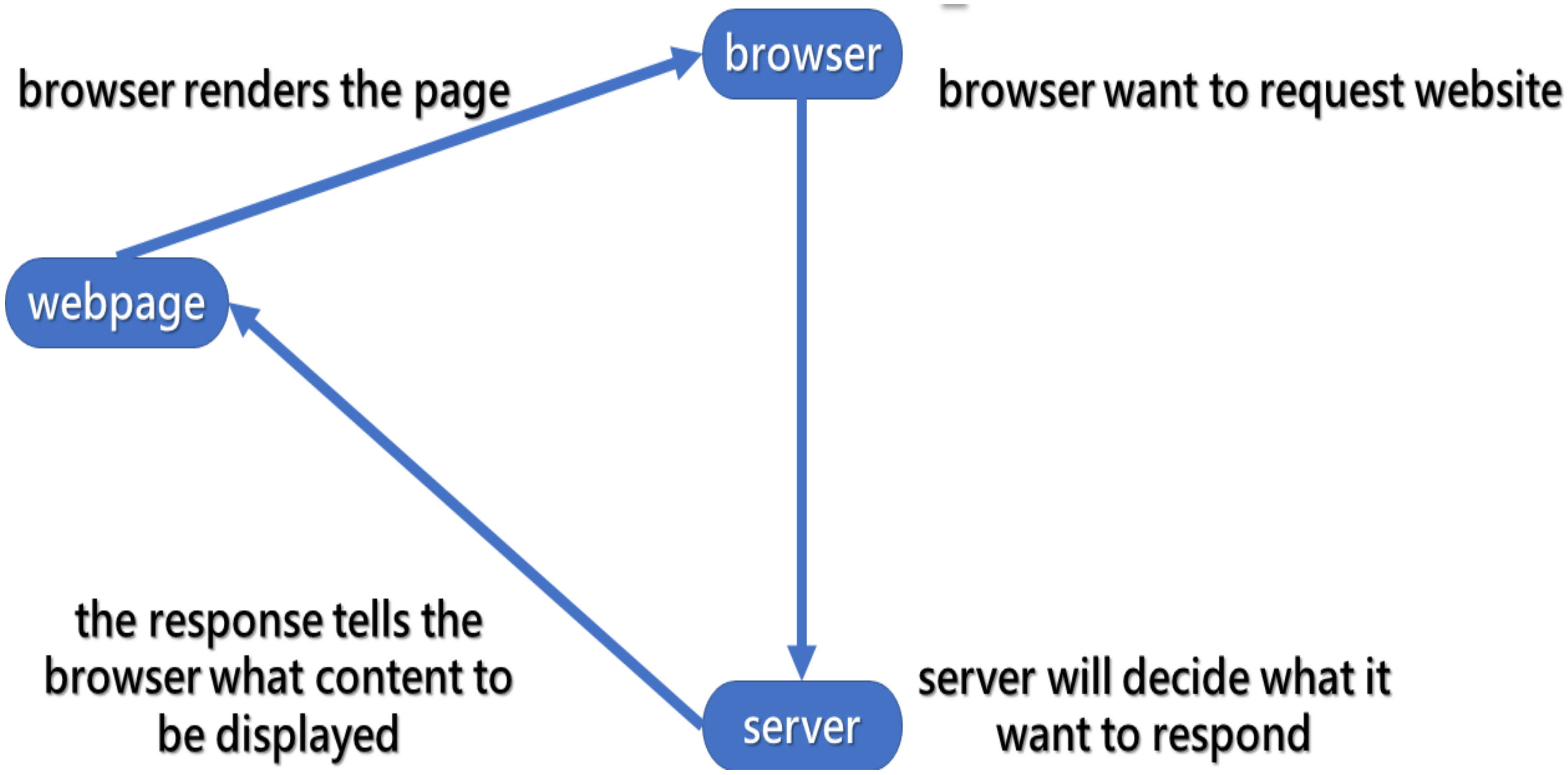 Asi 05 00028 g005 550