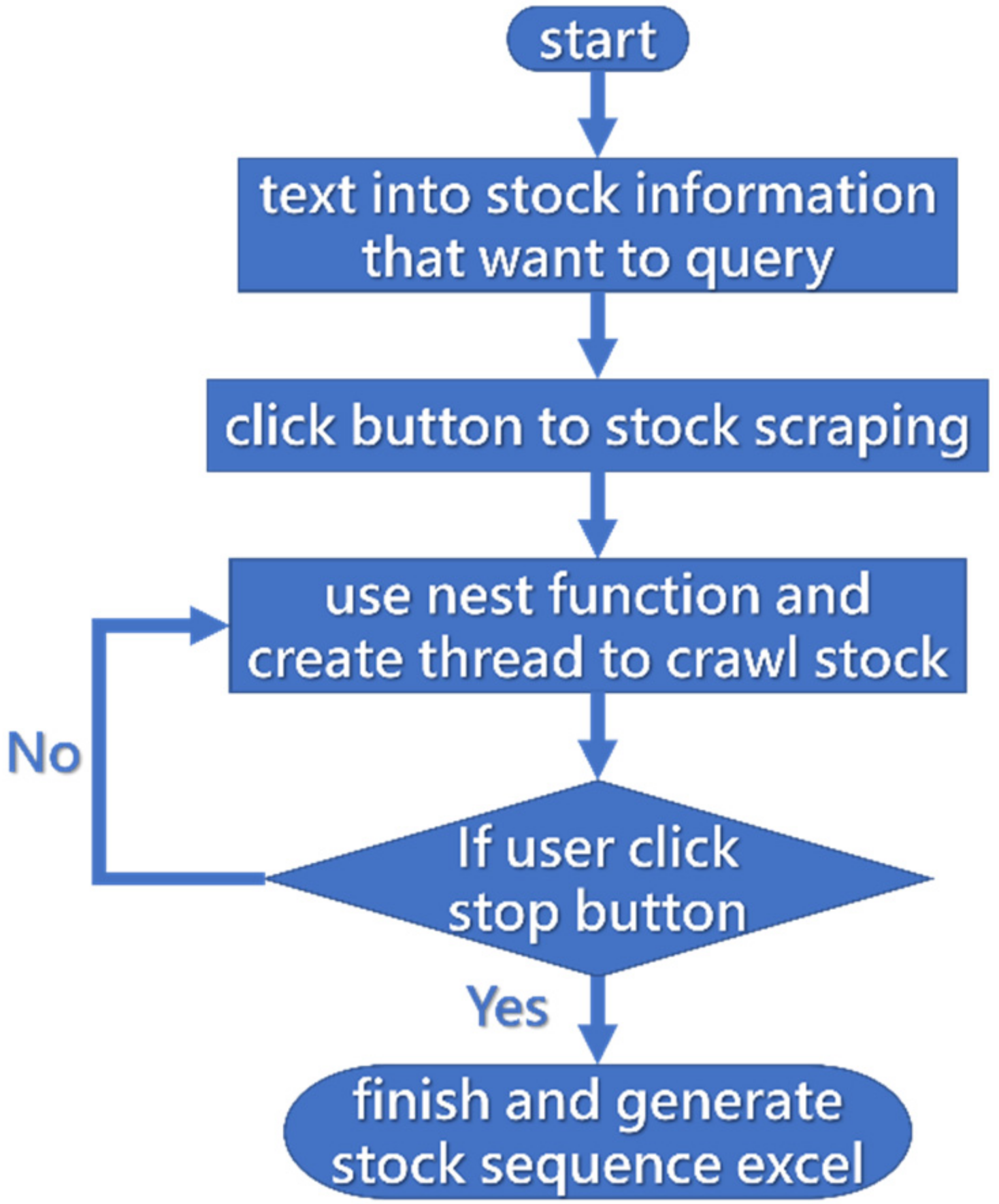 Asi 05 00028 g008 550