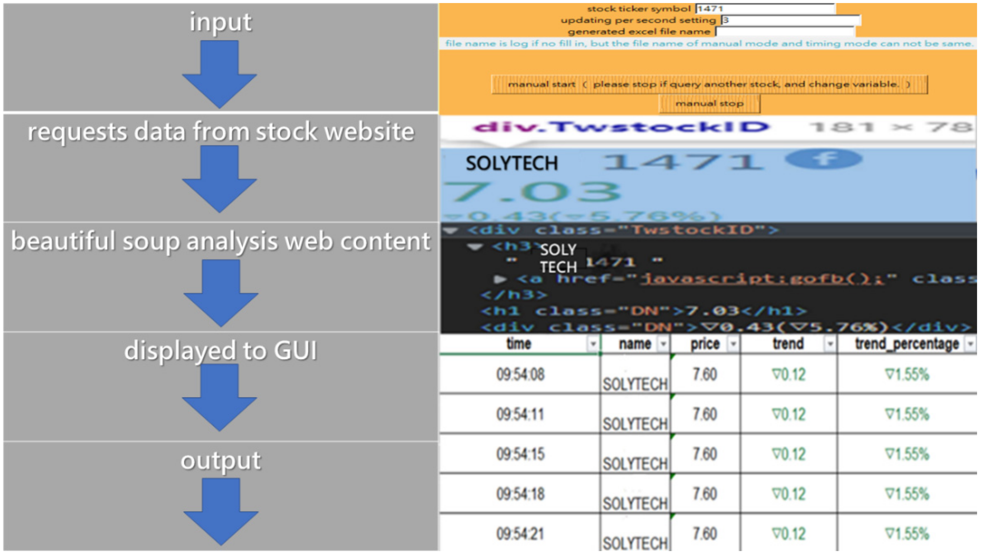 Asi 05 00028 g009 550