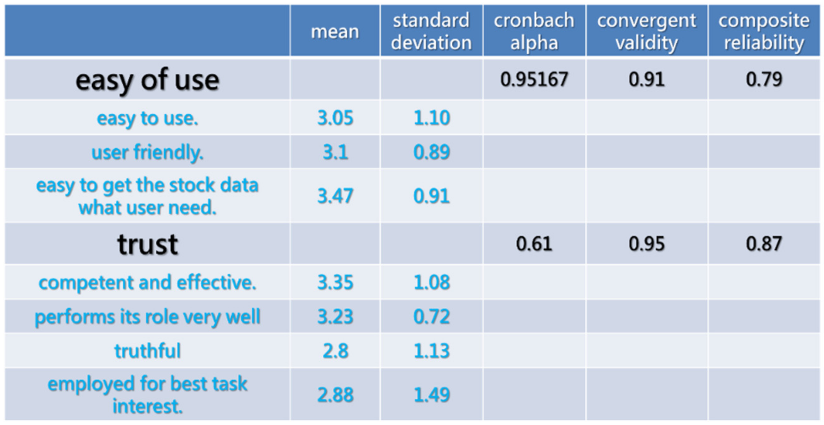 Asi 05 00028 g018 550