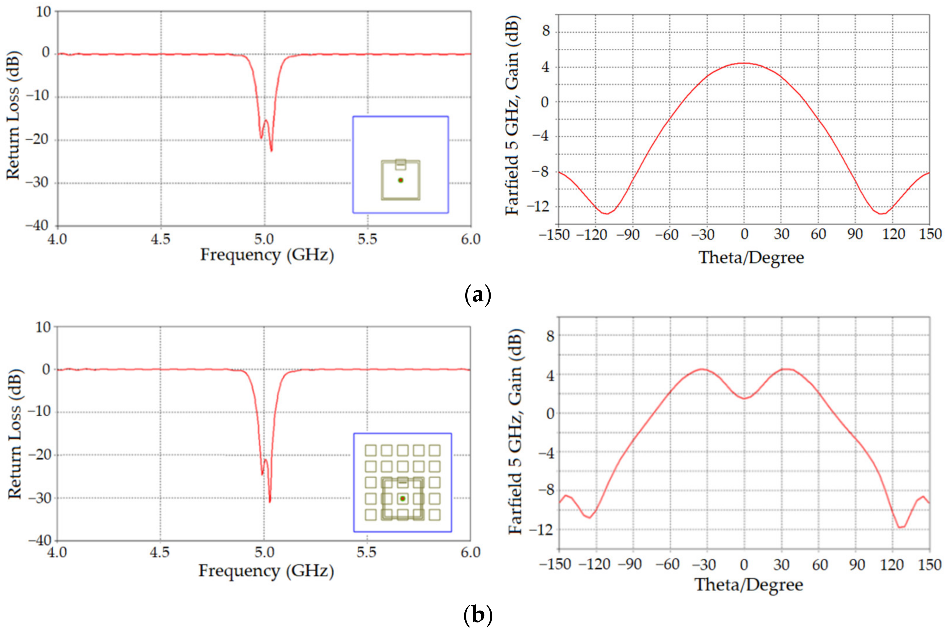 Asi 05 00031 g002 550