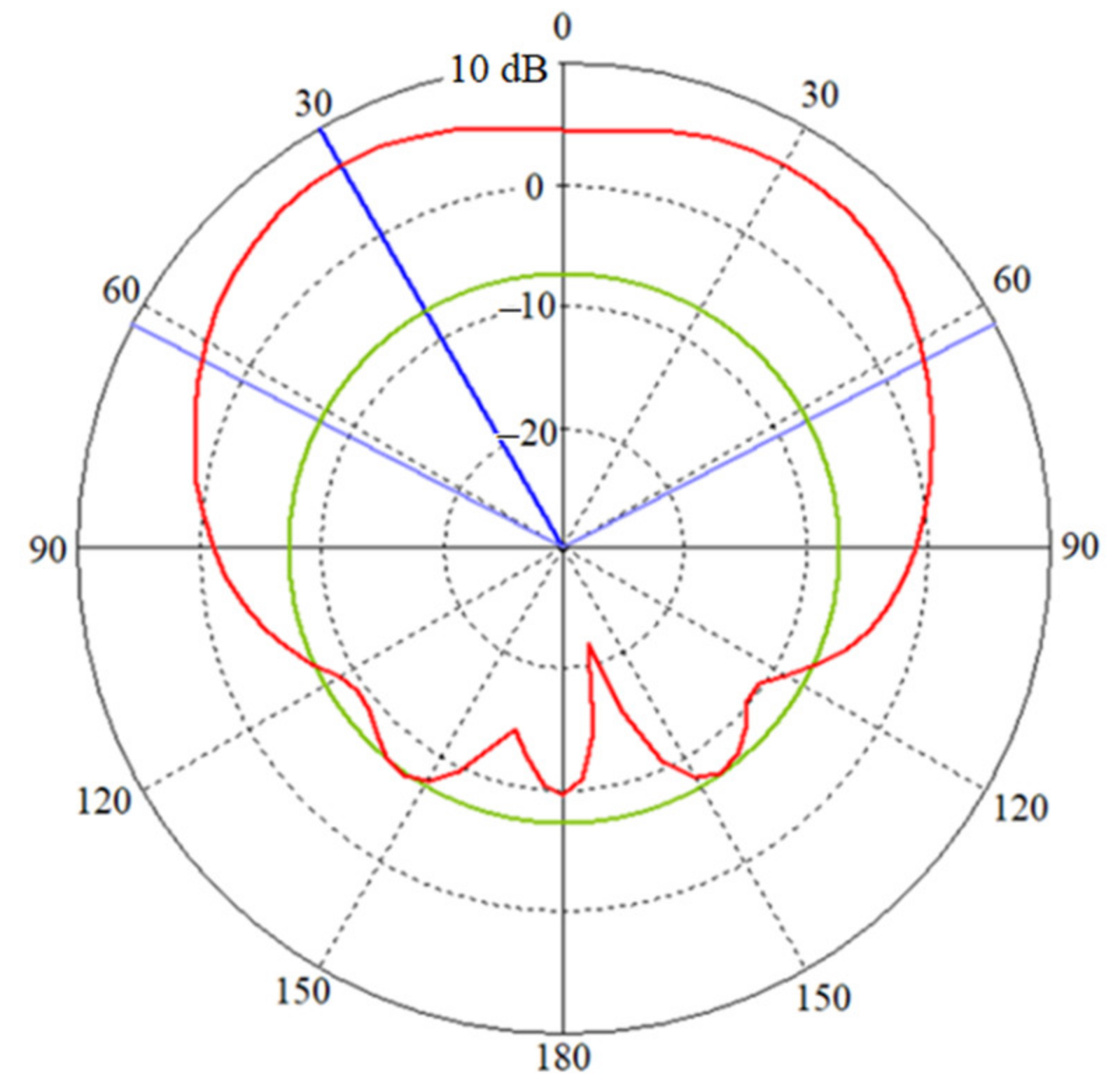 Asi 05 00031 g012 550