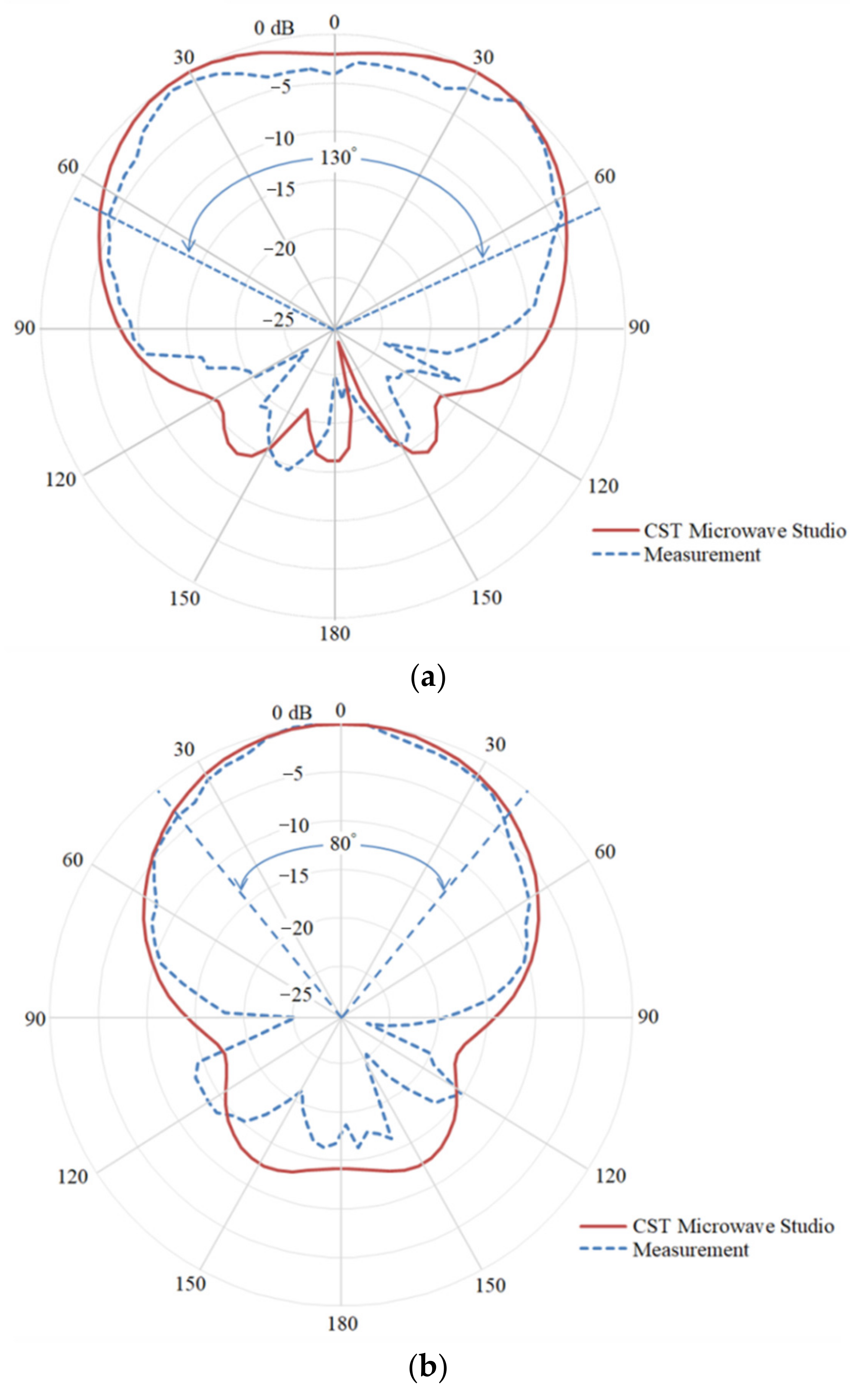 Asi 05 00031 g016 550