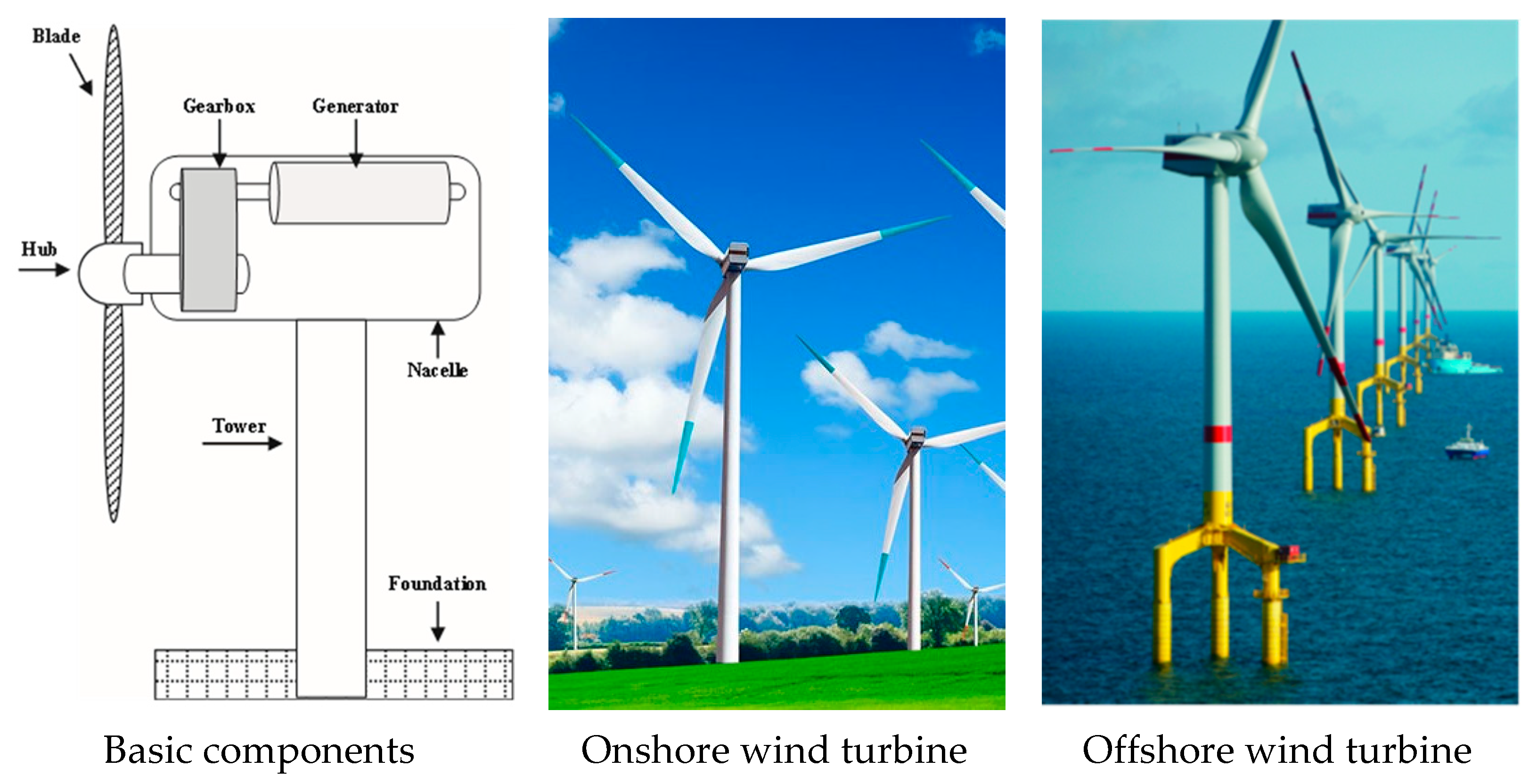 Asi 05 00034 g001 550