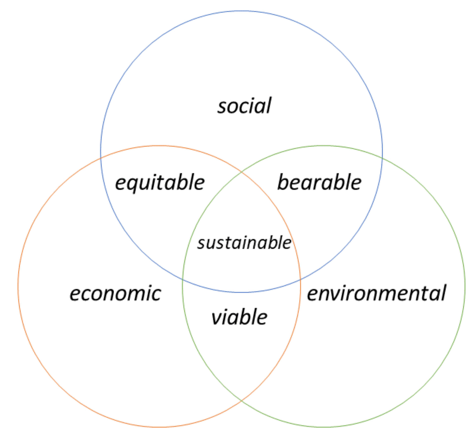 Asi 05 00039 g002 550