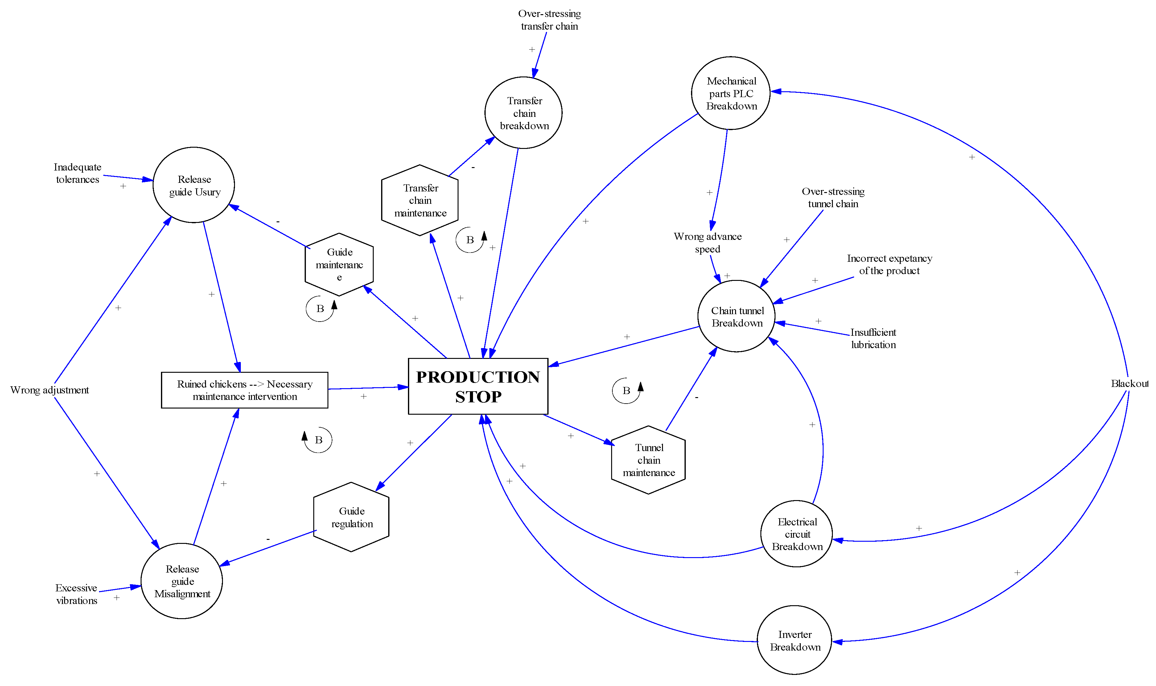 Asi 05 00045 g005 550