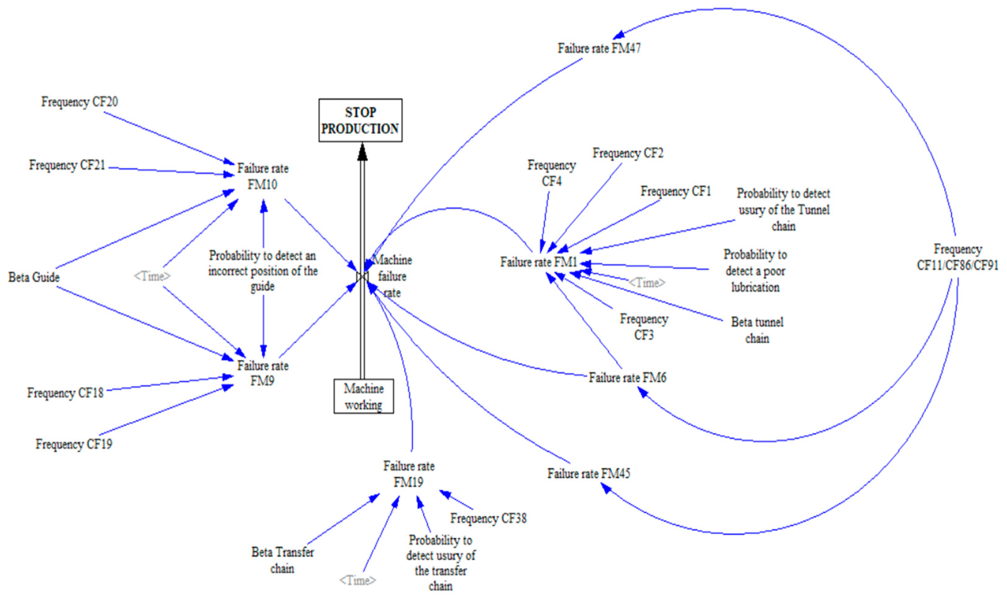 Asi 05 00045 g006 550