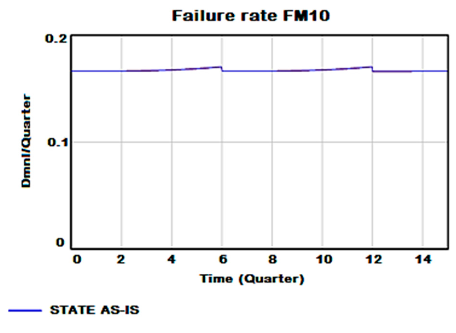 Asi 05 00045 g008 550