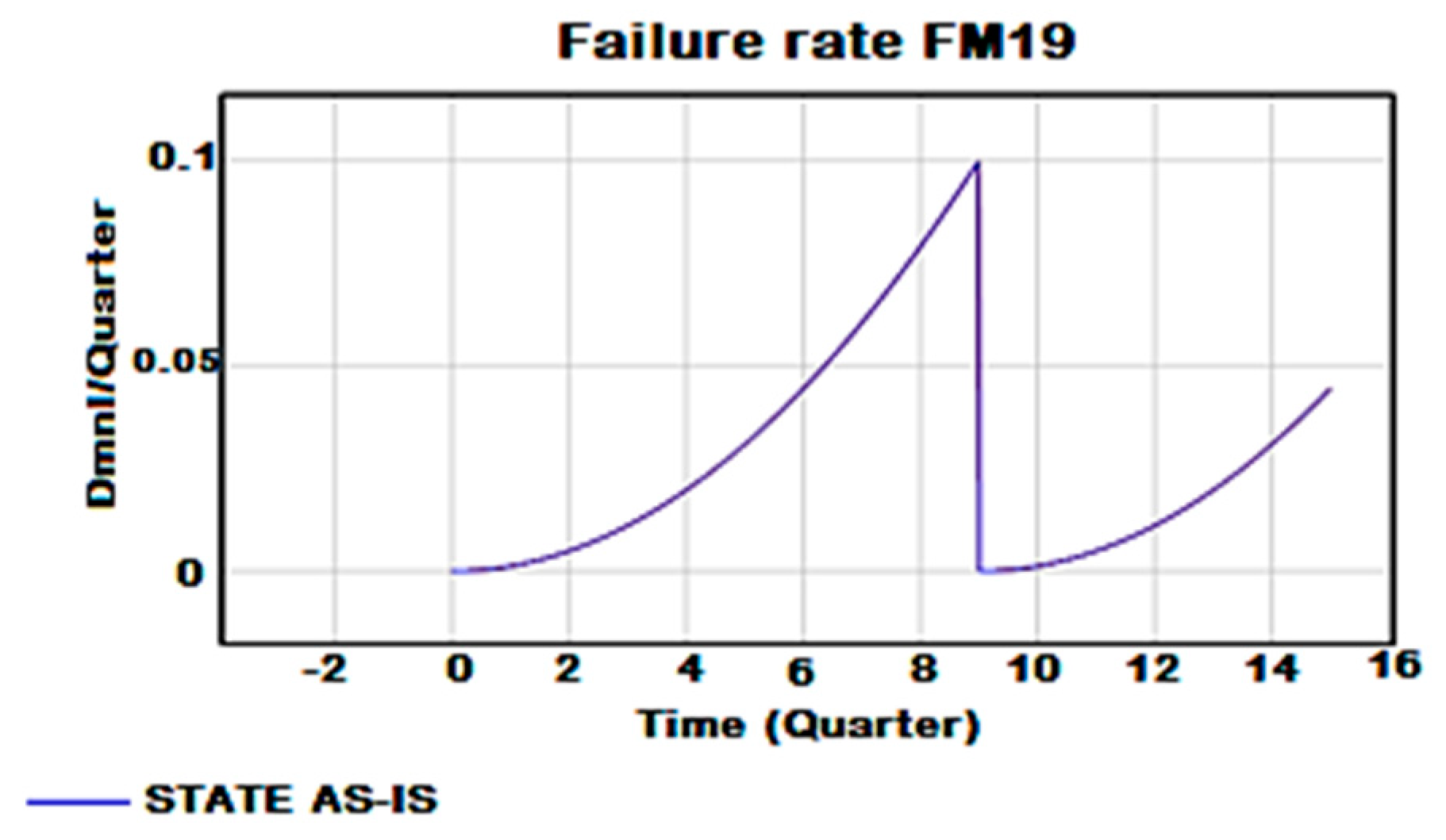 Asi 05 00045 g009 550