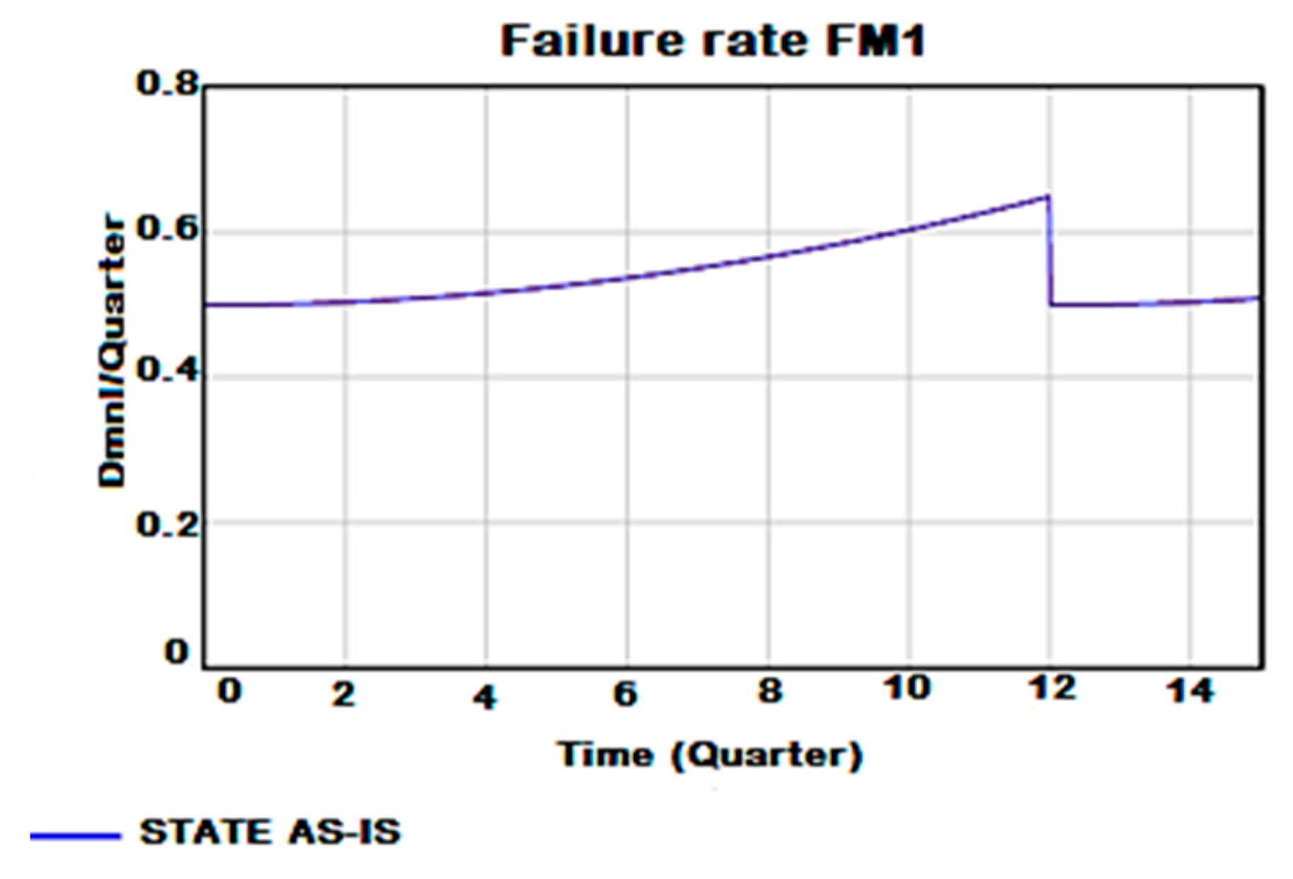 Asi 05 00045 g010 550