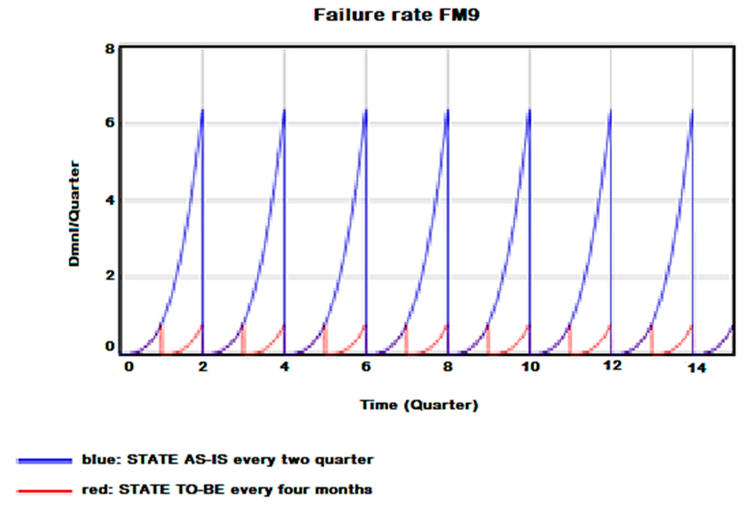 Asi 05 00045 g012 550