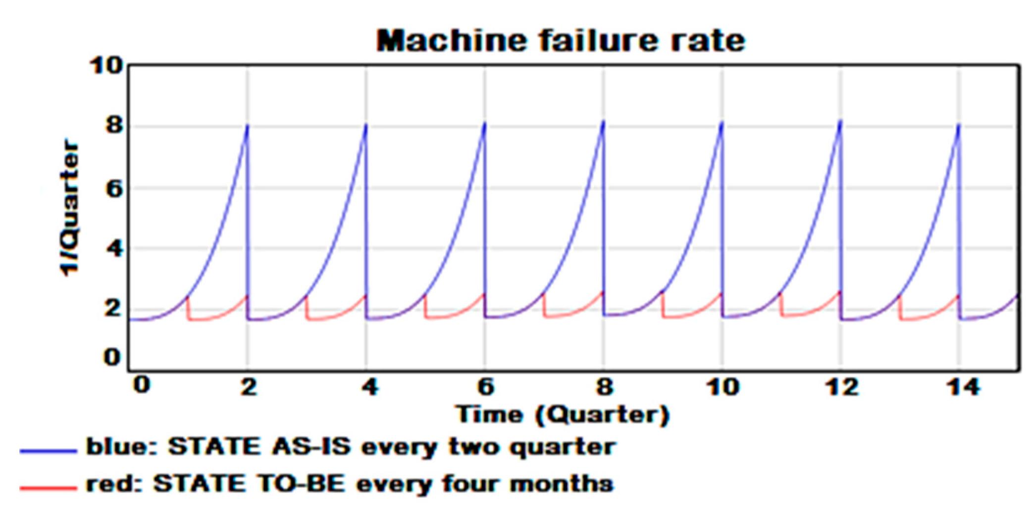 Asi 05 00045 g013 550