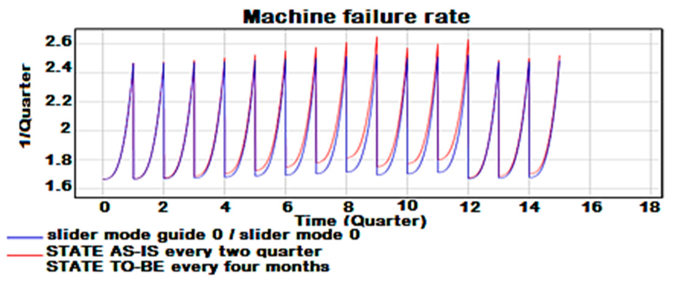 Asi 05 00045 g014 550