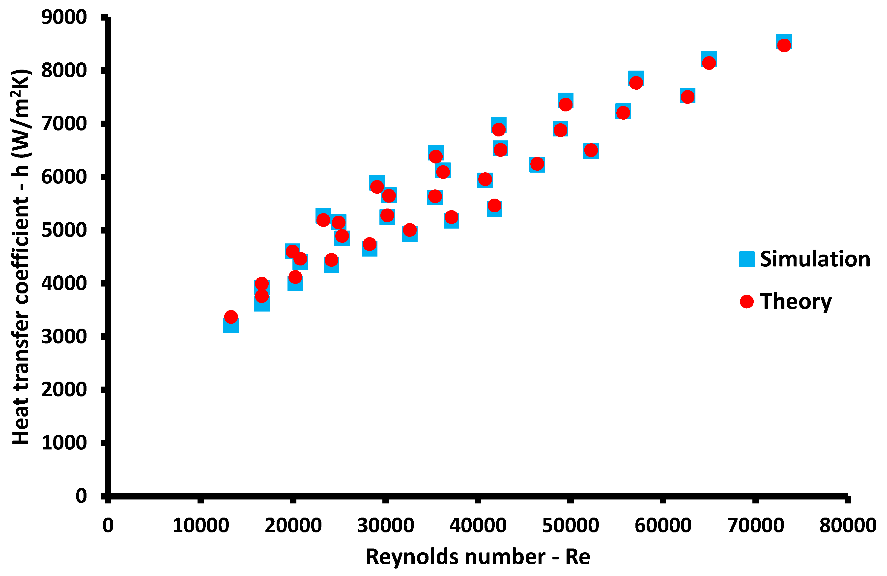 Asi 05 00050 g003 550