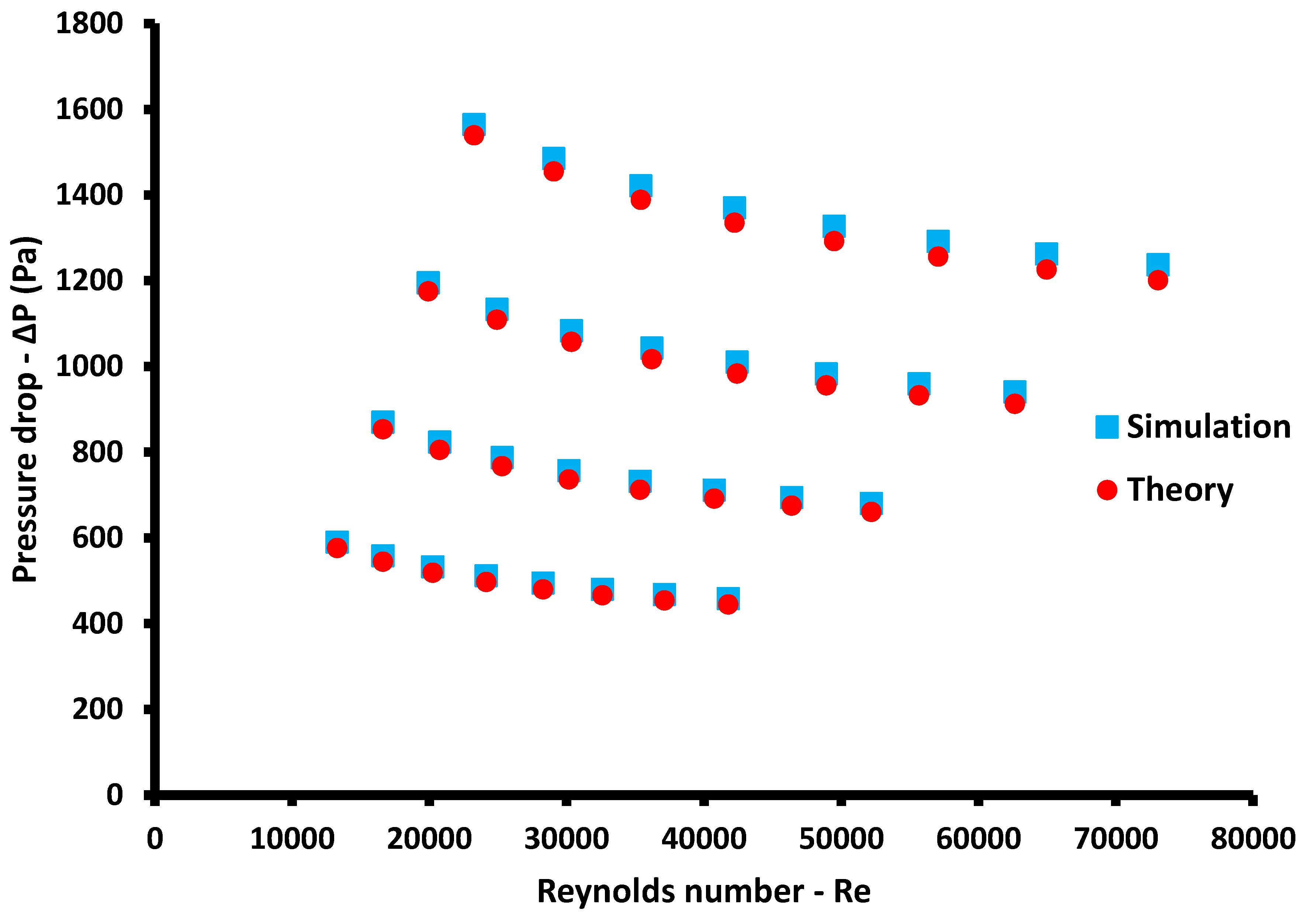 Asi 05 00050 g005 550
