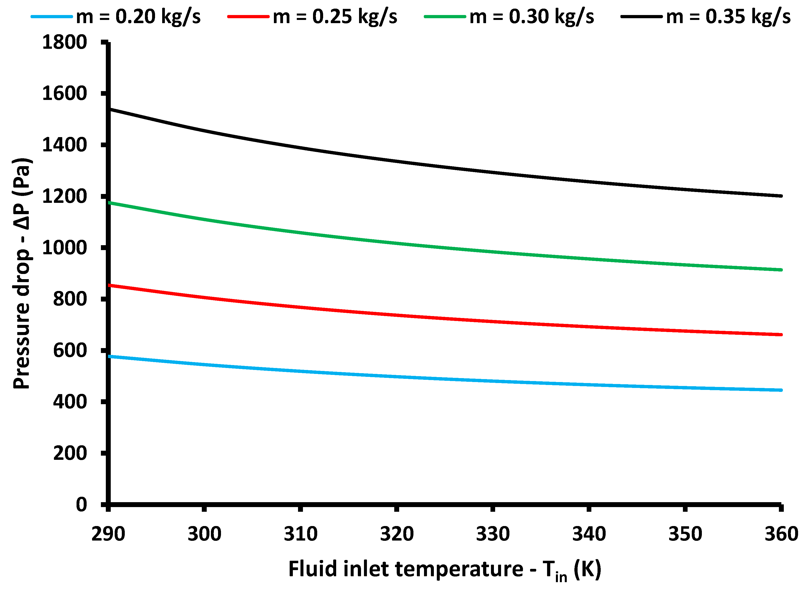 Asi 05 00050 g010 550