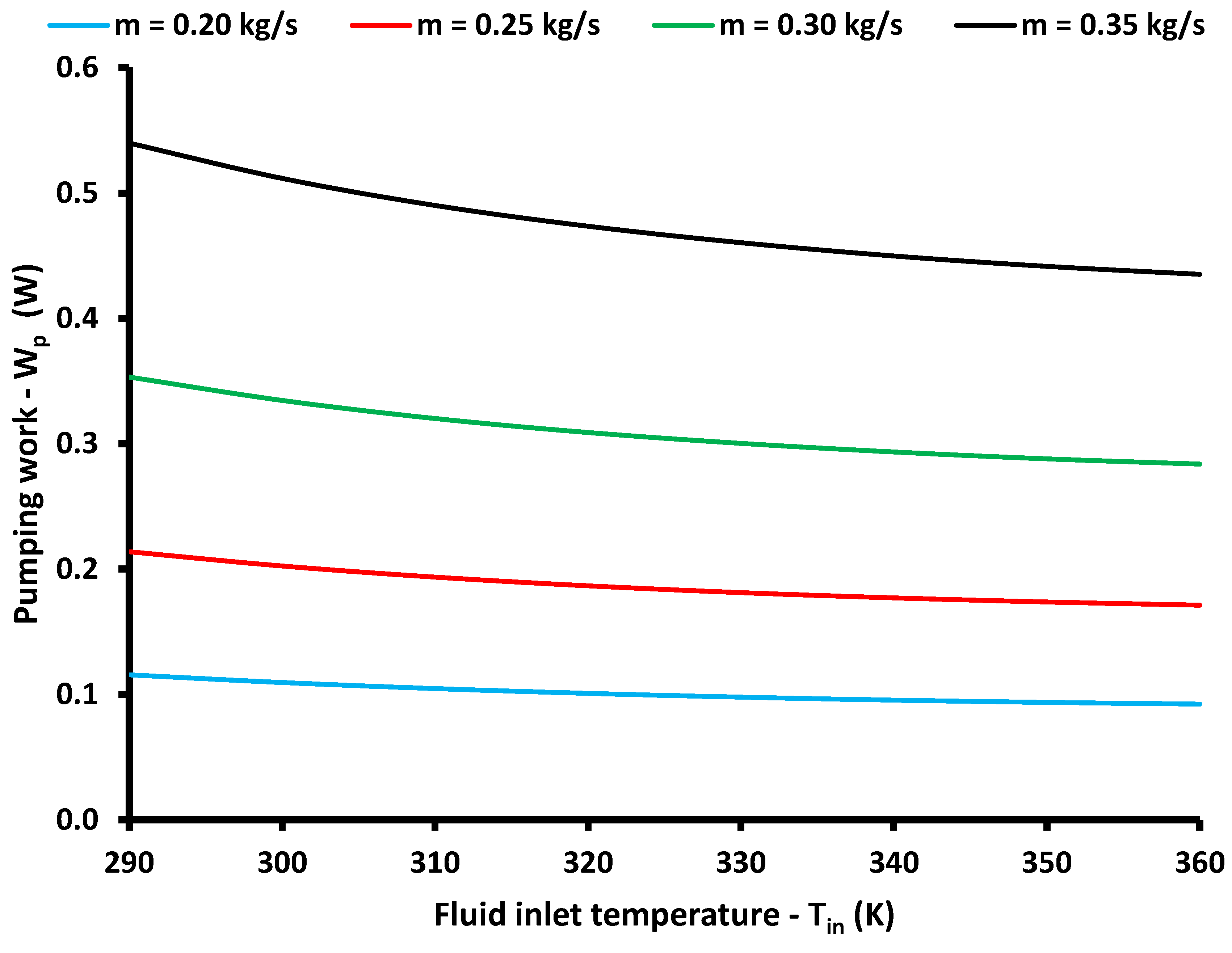 Asi 05 00050 g011 550