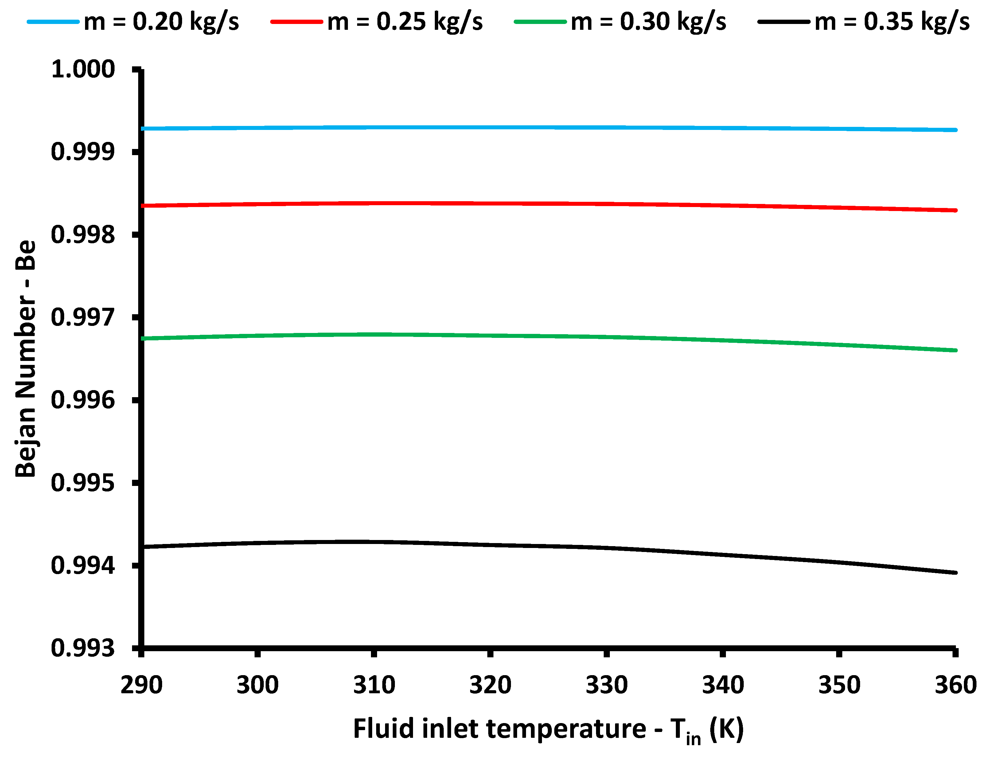 Asi 05 00050 g012 550