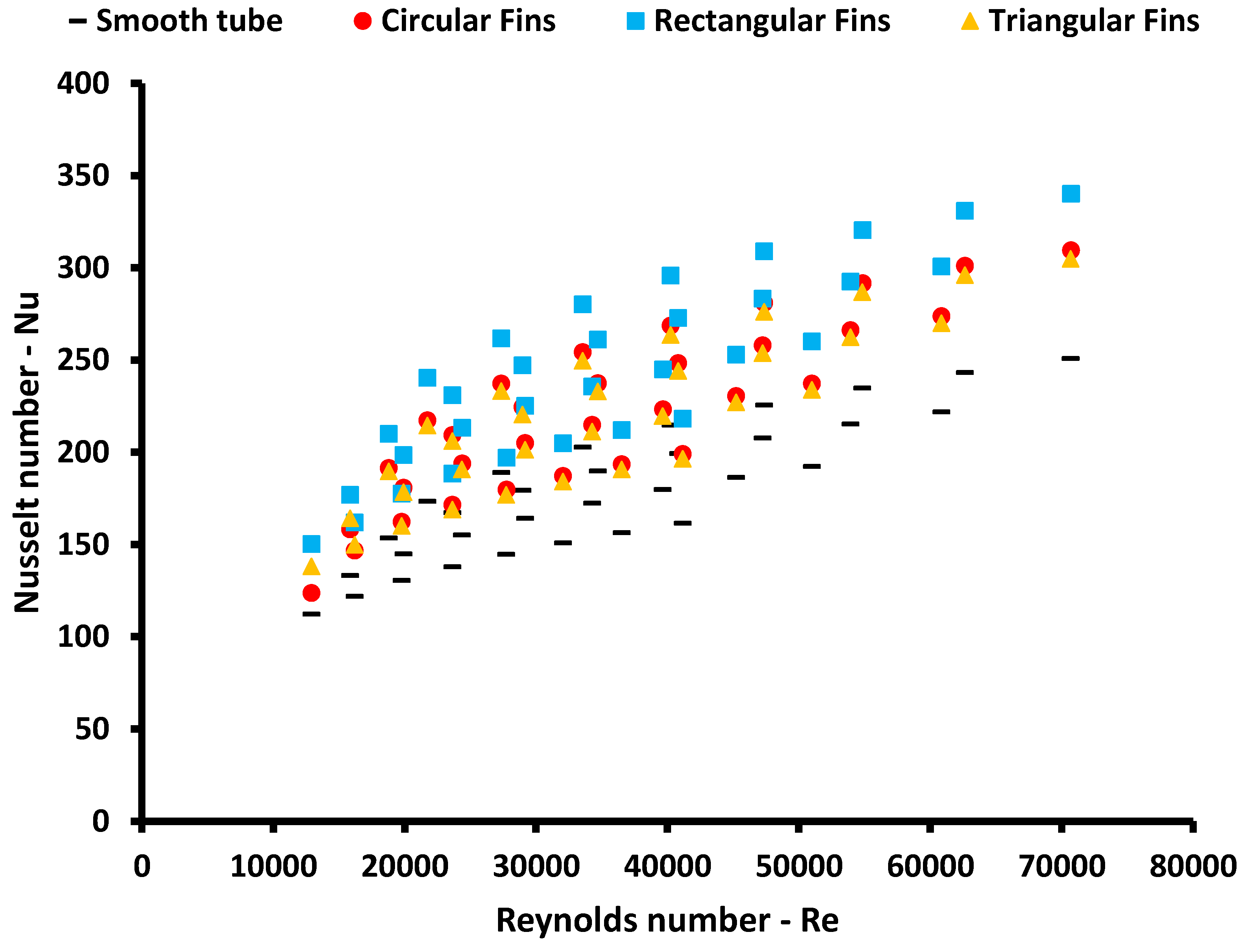 Asi 05 00050 g014 550