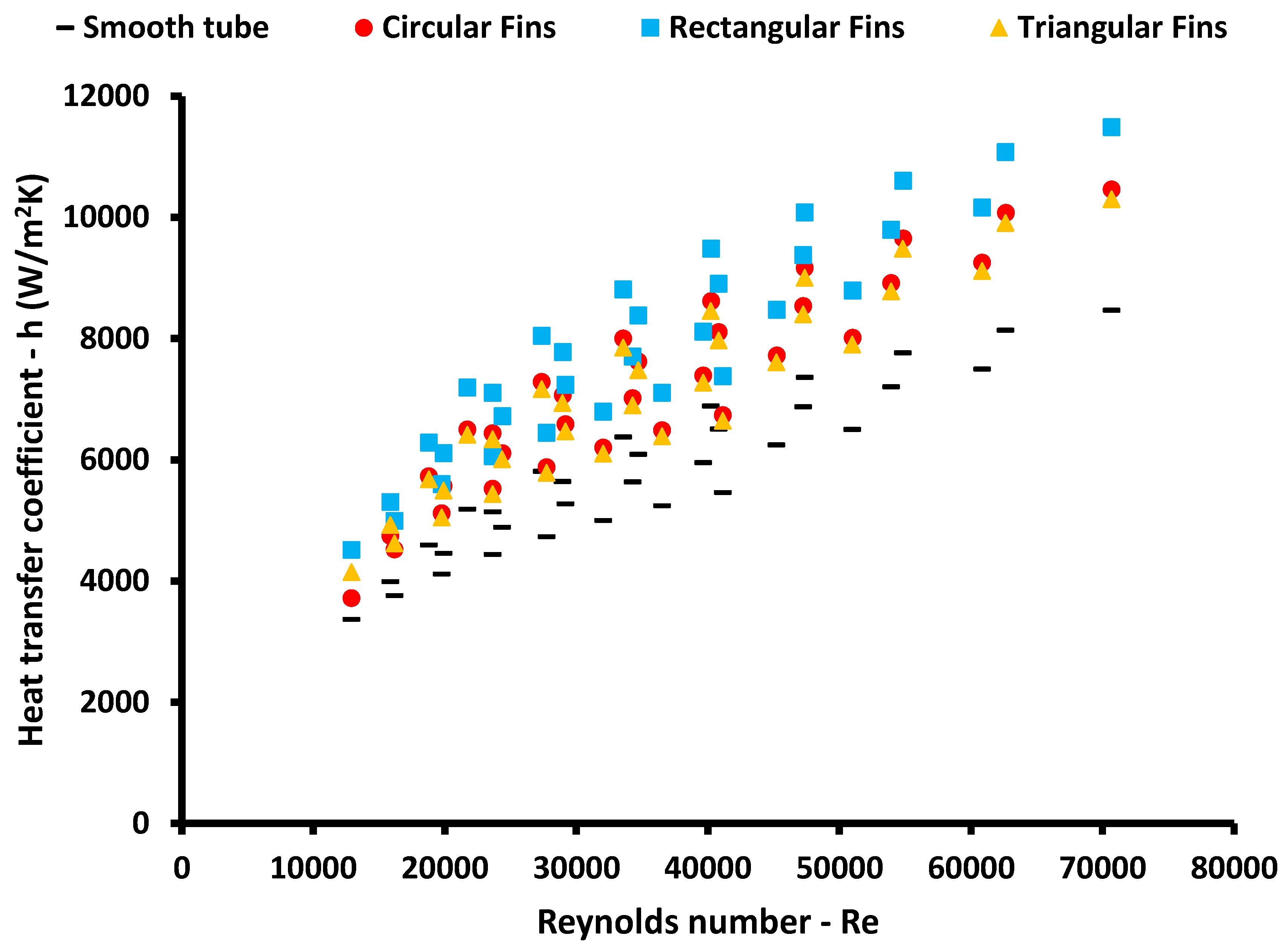 Asi 05 00050 g015 550
