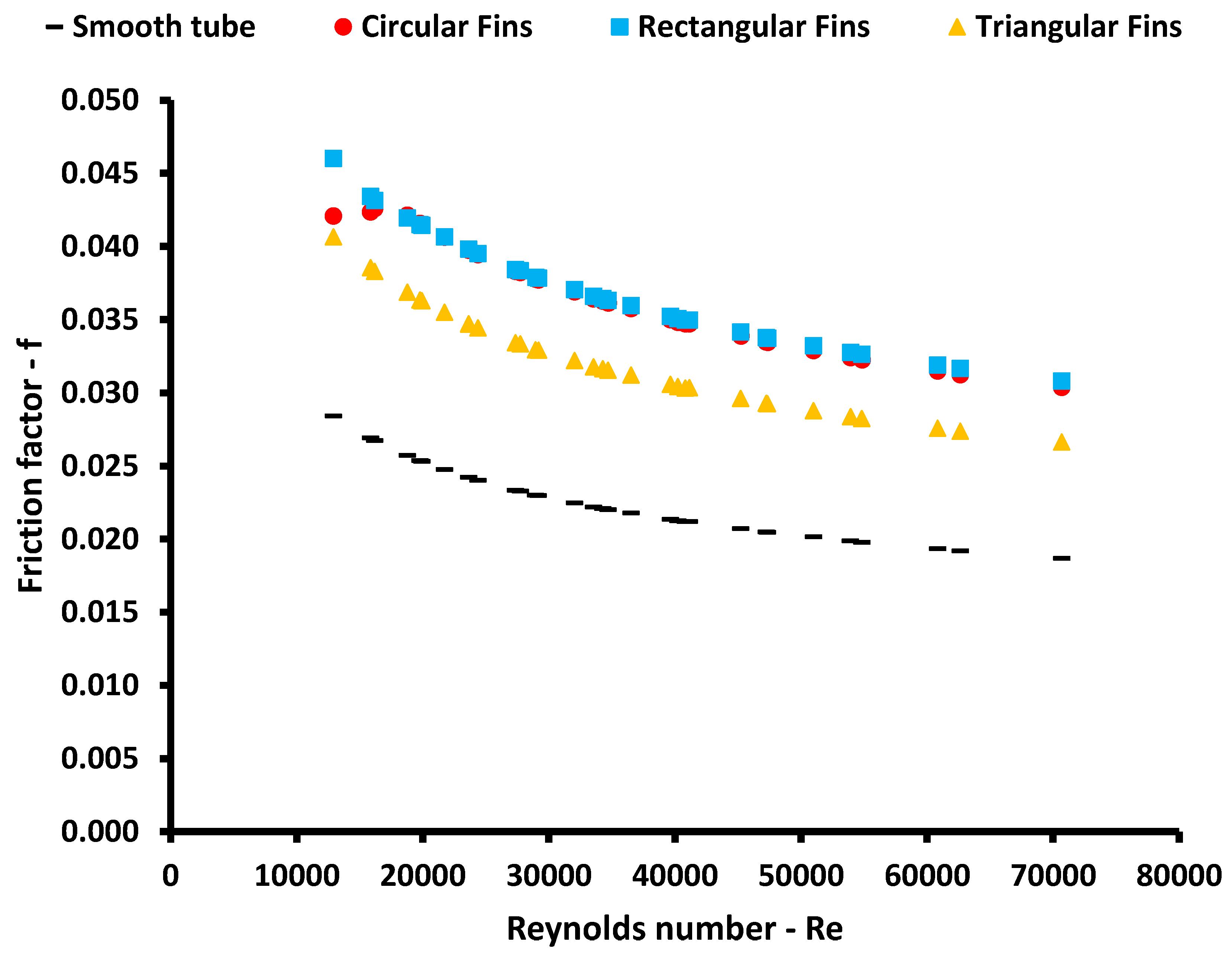 Asi 05 00050 g016 550