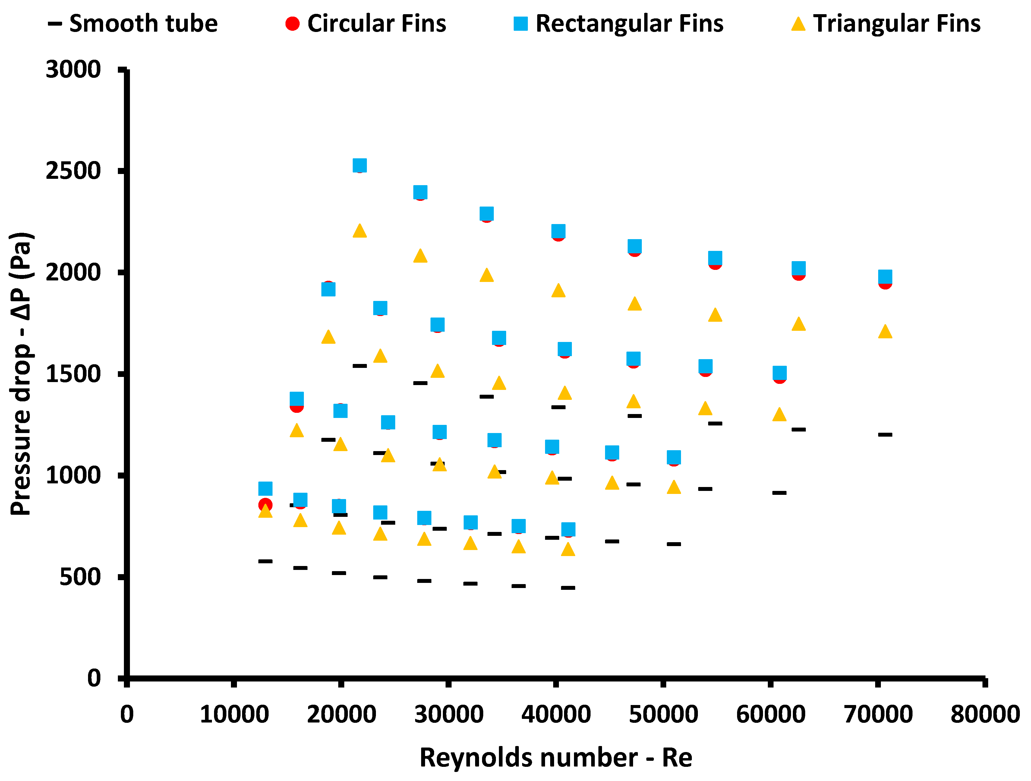 Asi 05 00050 g017 550