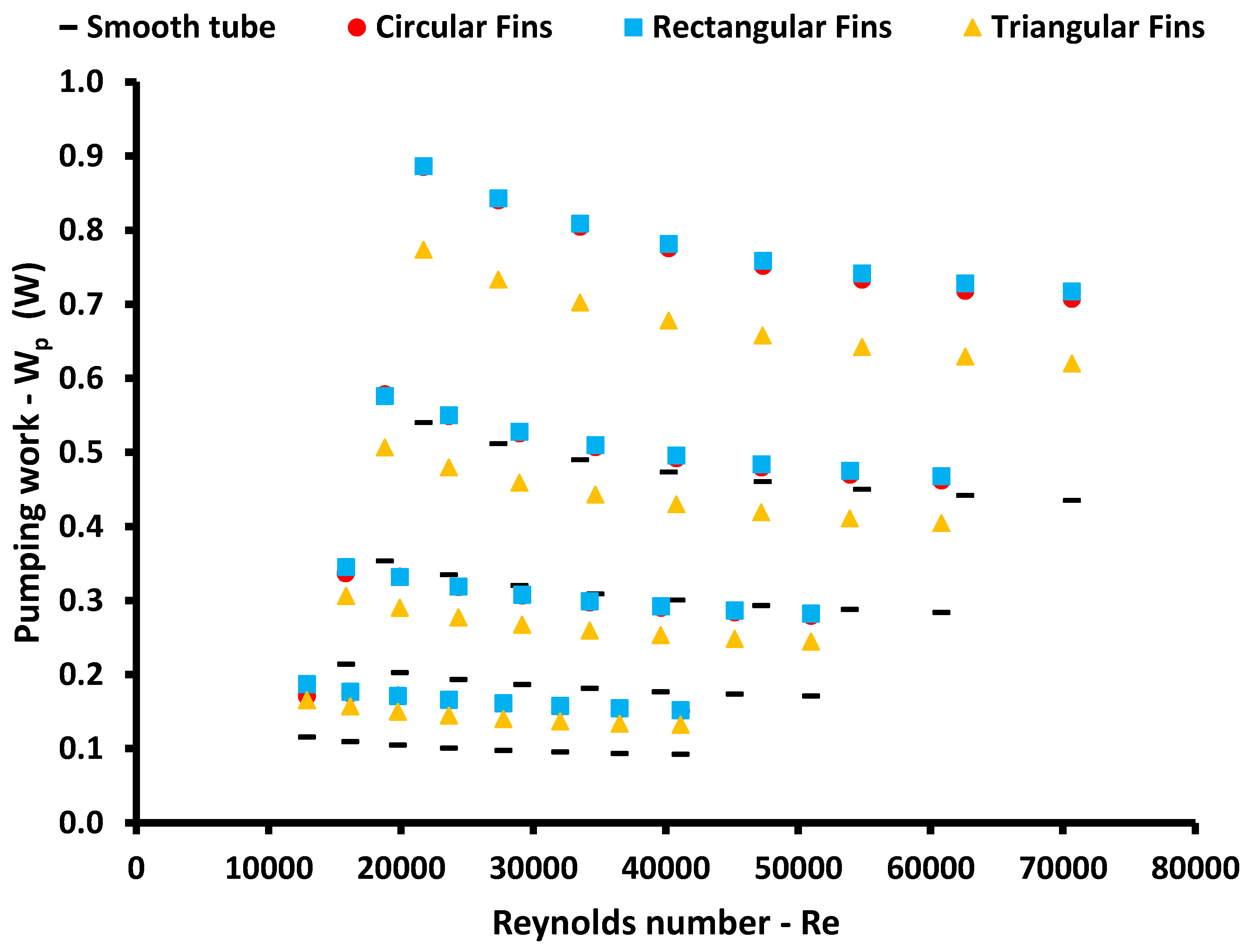 Asi 05 00050 g018 550